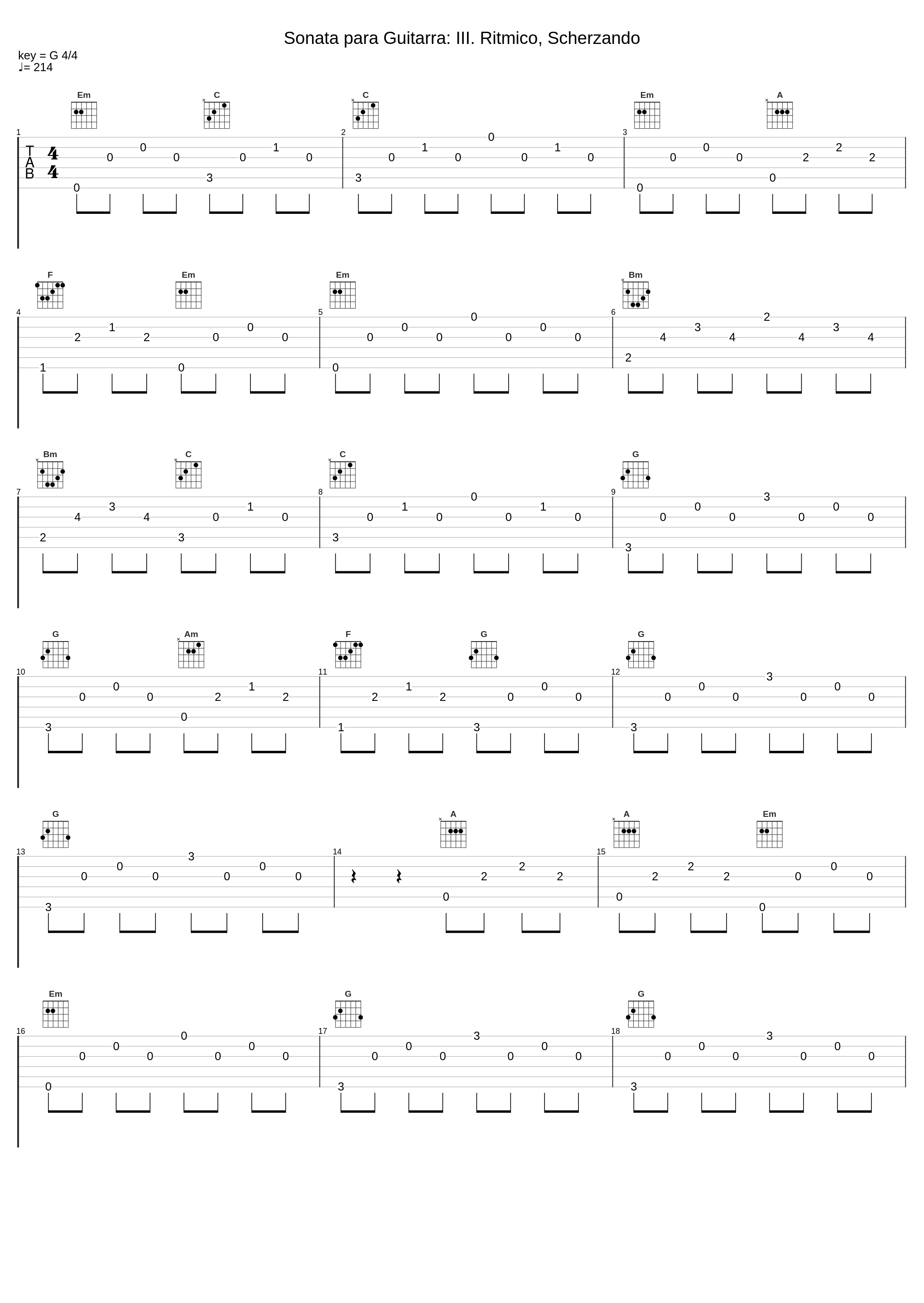 Sonata para Guitarra: III. Ritmico, Scherzando_Manuel Barrueco_1