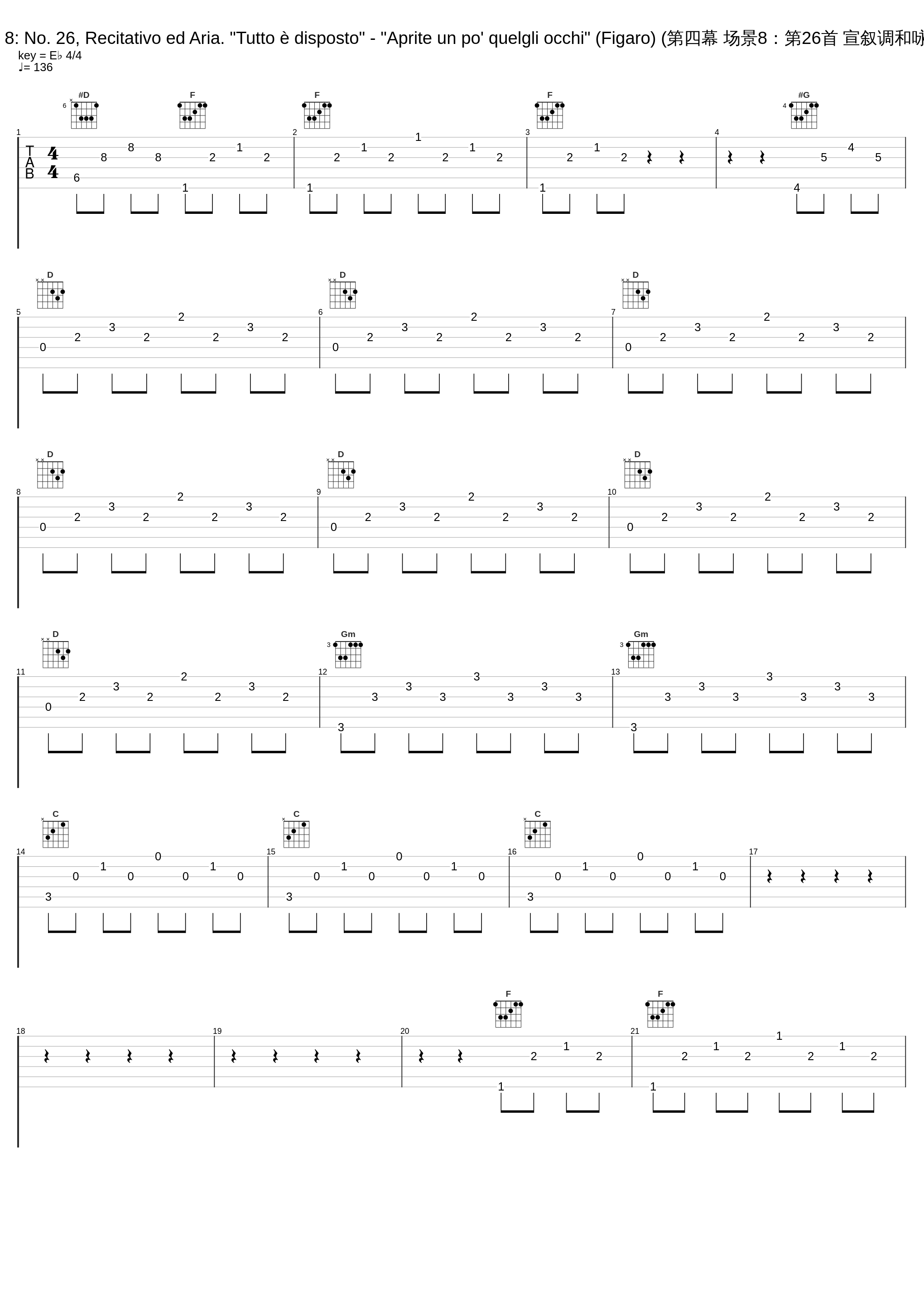 Le nozze di Figaro, K. 492, Act IV, Scene 8: No. 26, Recitativo ed Aria. "Tutto è disposto" - "Aprite un po' quelgli occhi" (Figaro) (第四幕 场景8：第26首 宣叙调和咏叹调，“全部准备​​妥当……睁大你的眼睛”)_Giuseppe Taddei,Philharmonia Orchestra,Carlo Maria Giulini_1