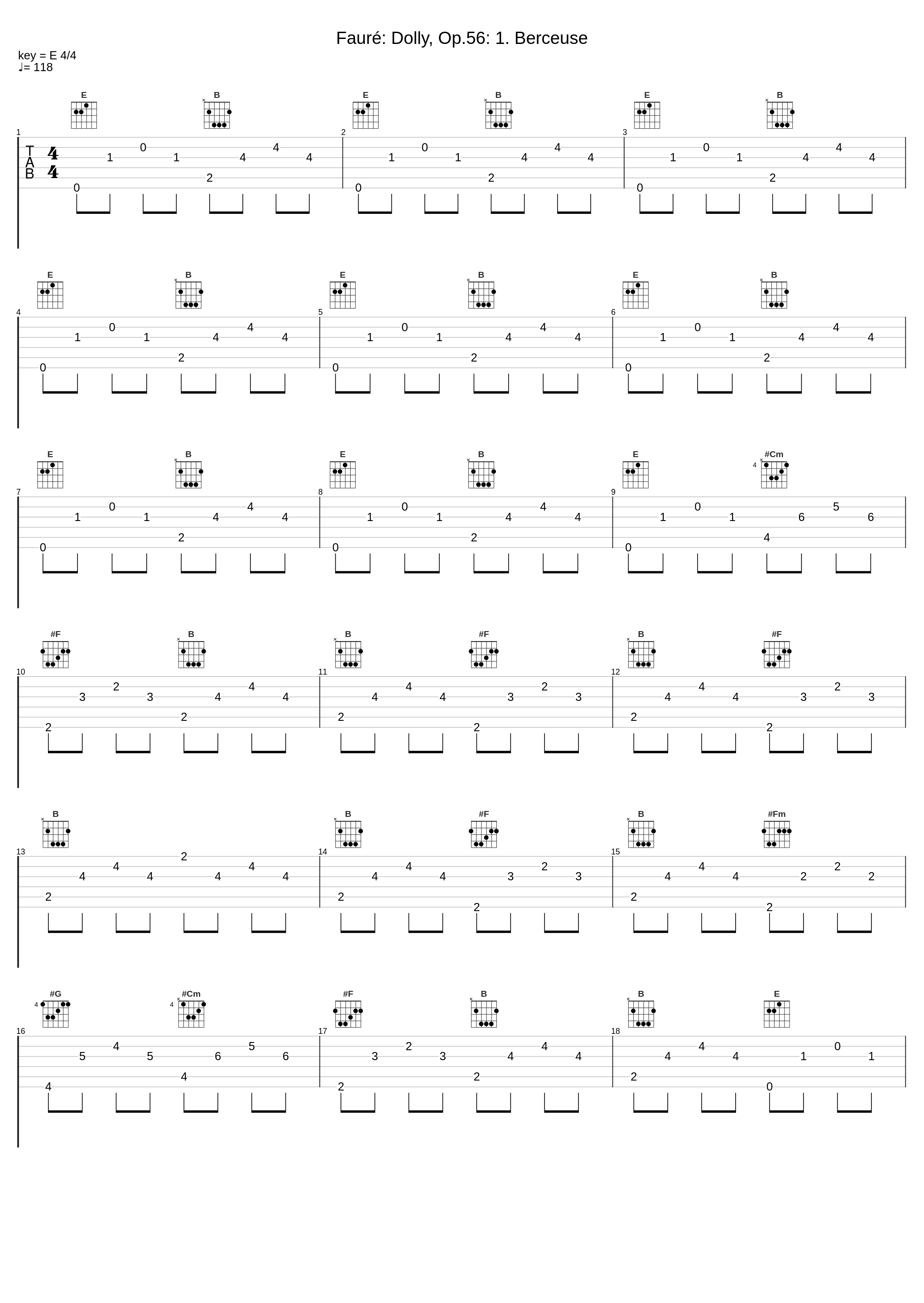 Fauré: Dolly, Op.56: 1. Berceuse_Katia Labèque,Marielle Labèque,Gabriel Fauré_1