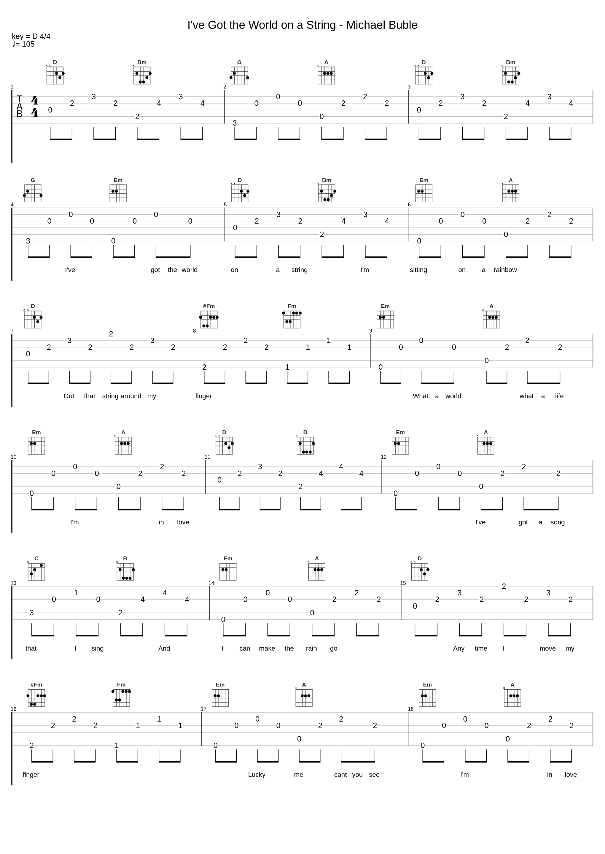 I've Got the World on a String - Michael Buble_Michael Bublé_1