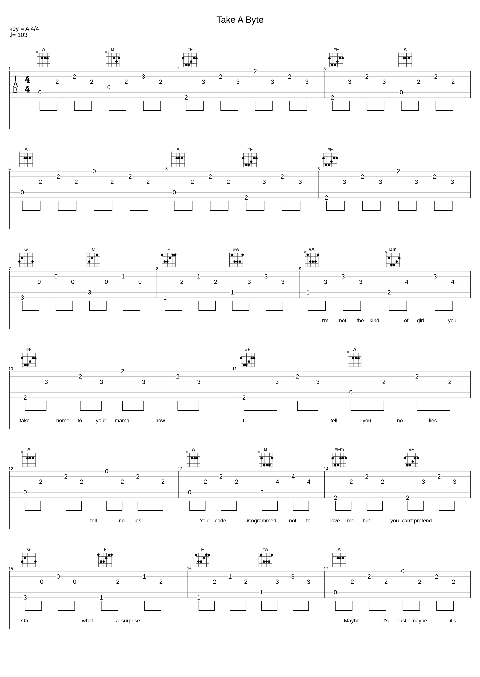 Take A Byte_Janelle Monáe_1