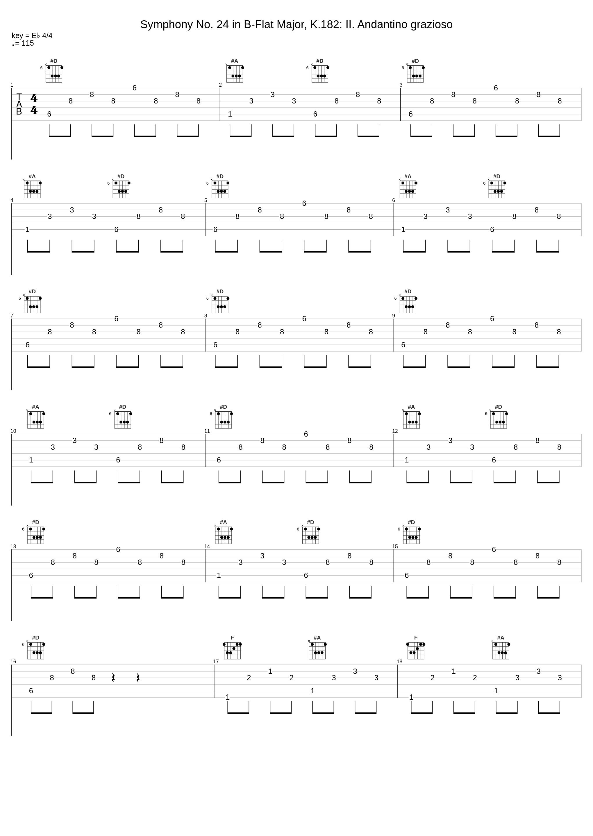 Symphony No. 24 in B-Flat Major, K.182: II. Andantino grazioso_Paul Kantschieder,Capella Istropolitana_1