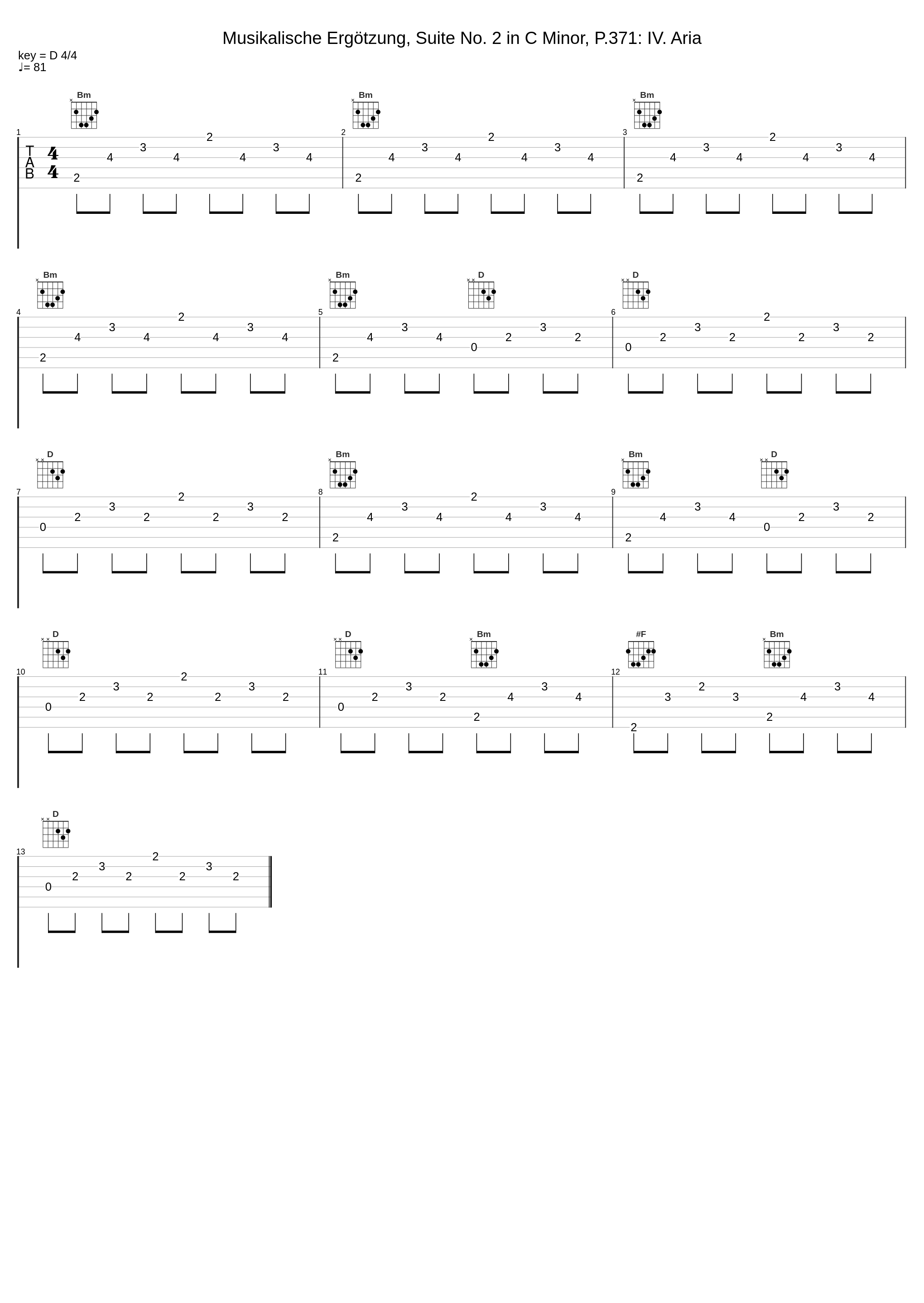 Musikalische Ergötzung, Suite No. 2 in C Minor, P.371: IV. Aria_Harmonie Universelle,Johann Pachelbel_1