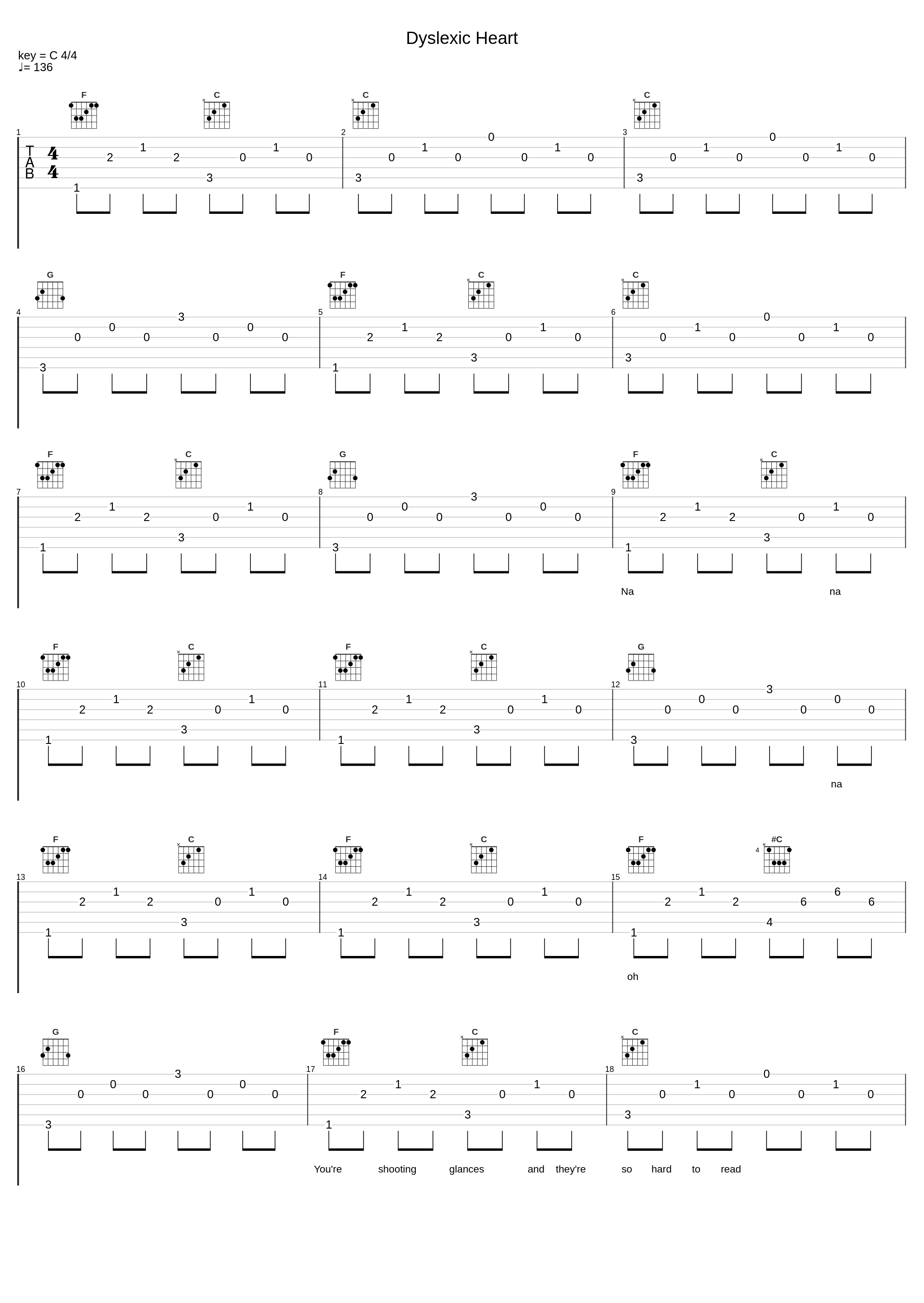 Dyslexic Heart_Paul Westerberg_1