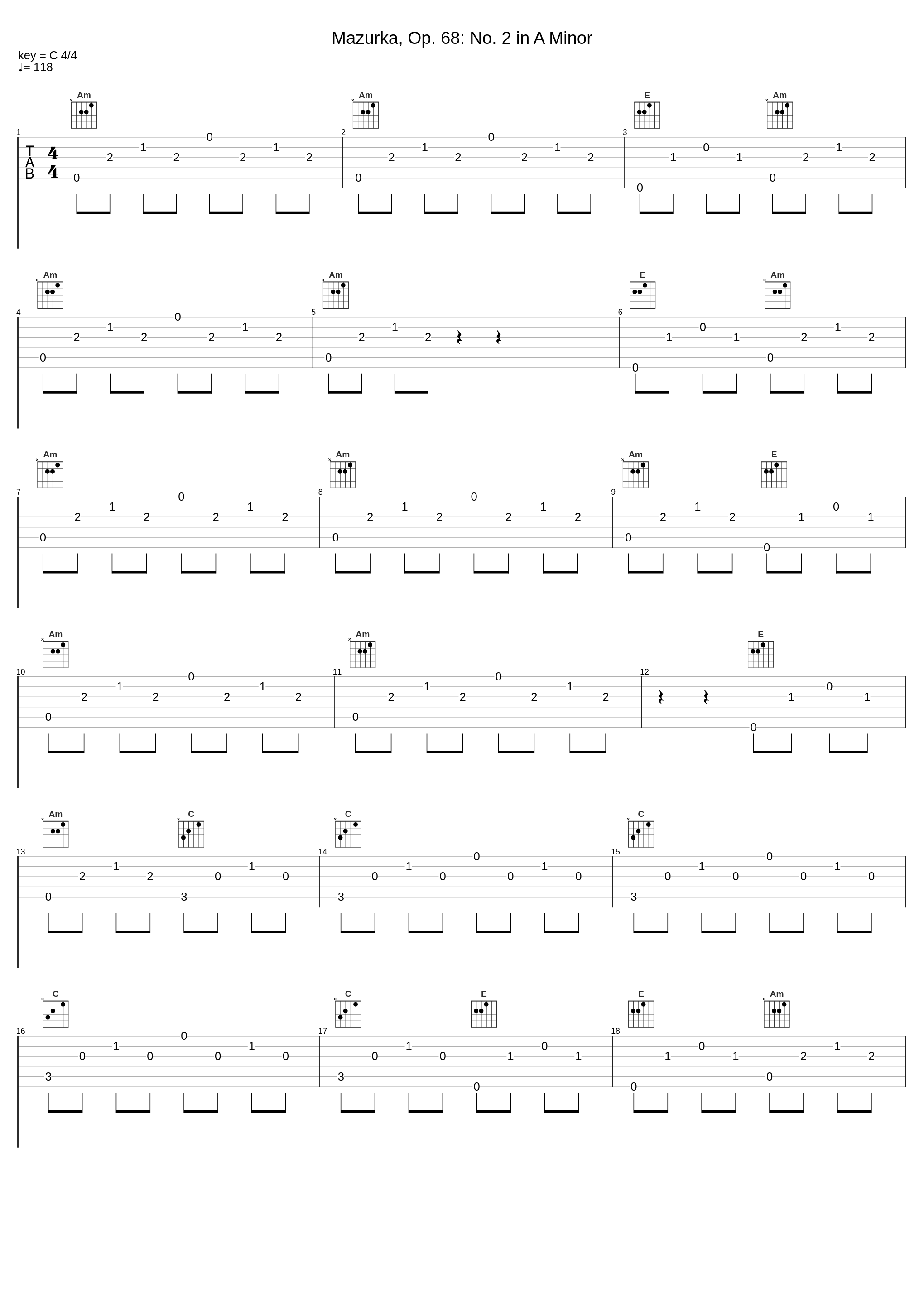 Mazurka, Oр. 68: No. 2 in A Minor_Sergei Rachmaninoff_1