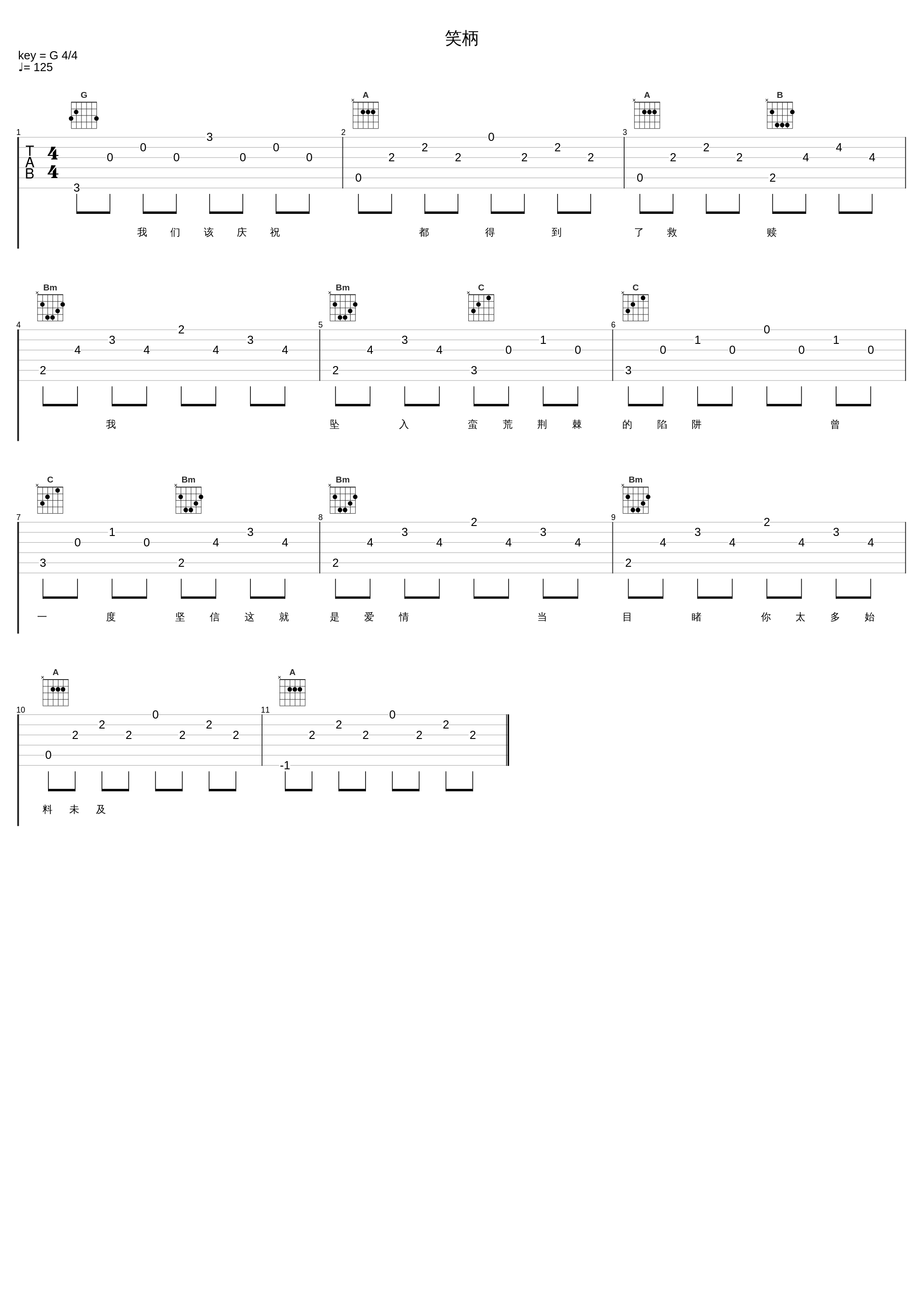 笑柄_池鱼_1