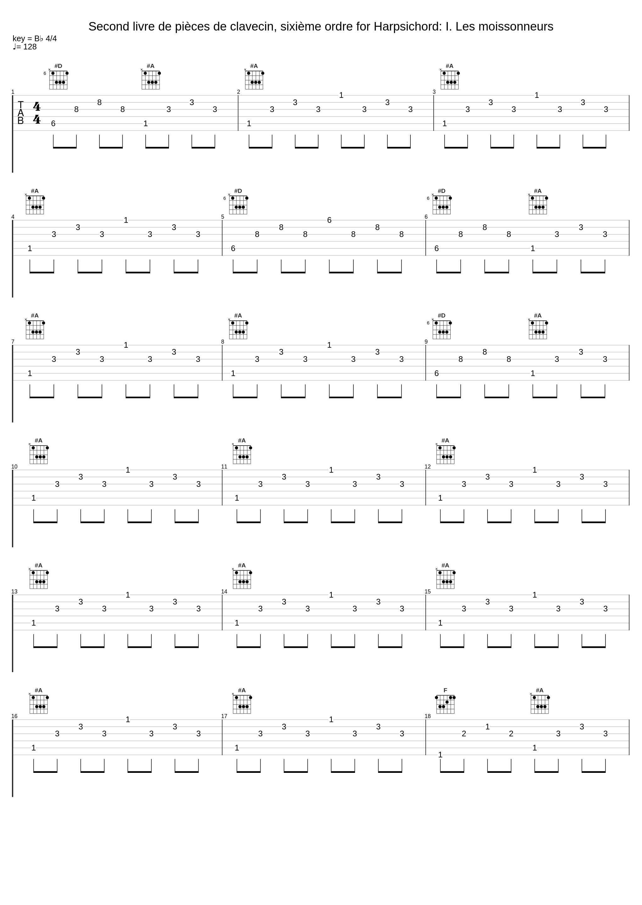 Second livre de pièces de clavecin, sixième ordre for Harpsichord: I. Les moissonneurs_Raymond Touyère_1