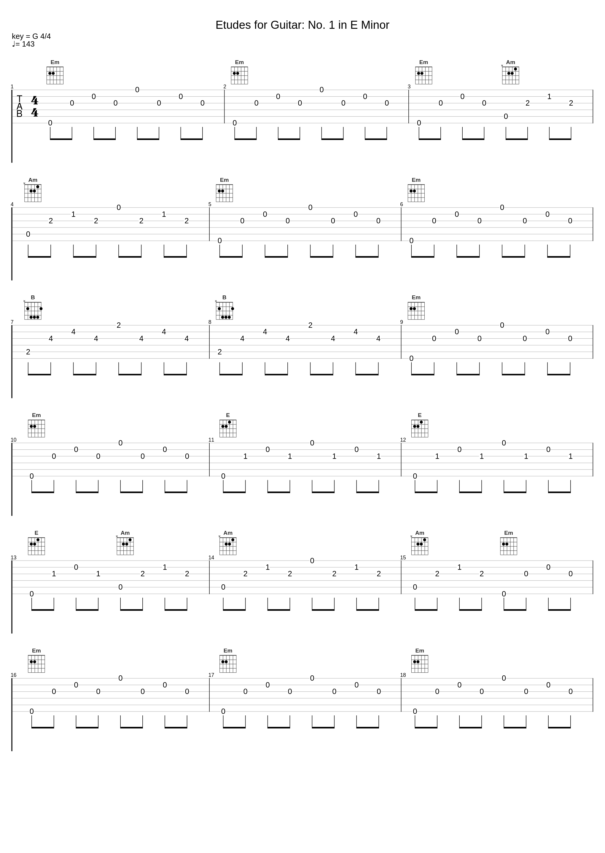 Etudes for Guitar: No. 1 in E Minor_Manuel Barrueco_1