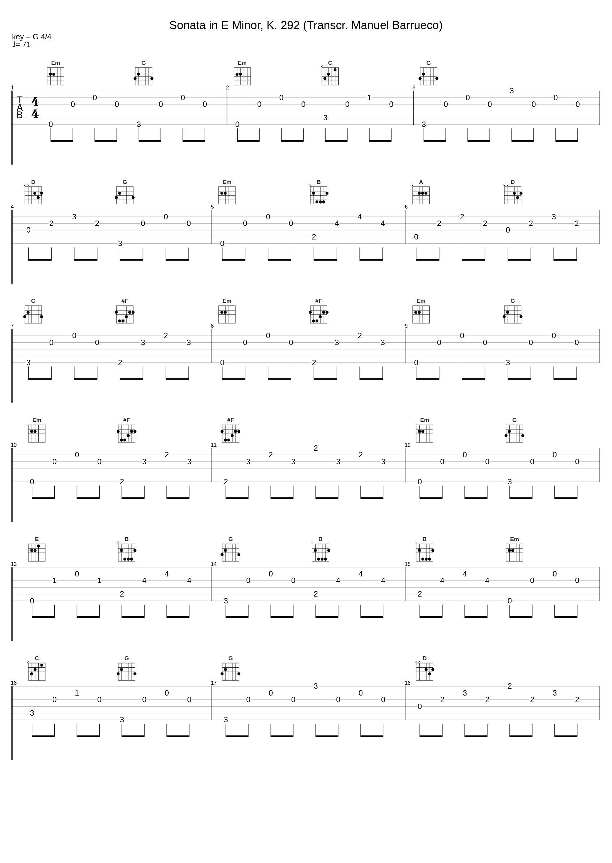 Sonata in E Minor, K. 292 (Transcr. Manuel Barrueco)_Manuel Barrueco_1