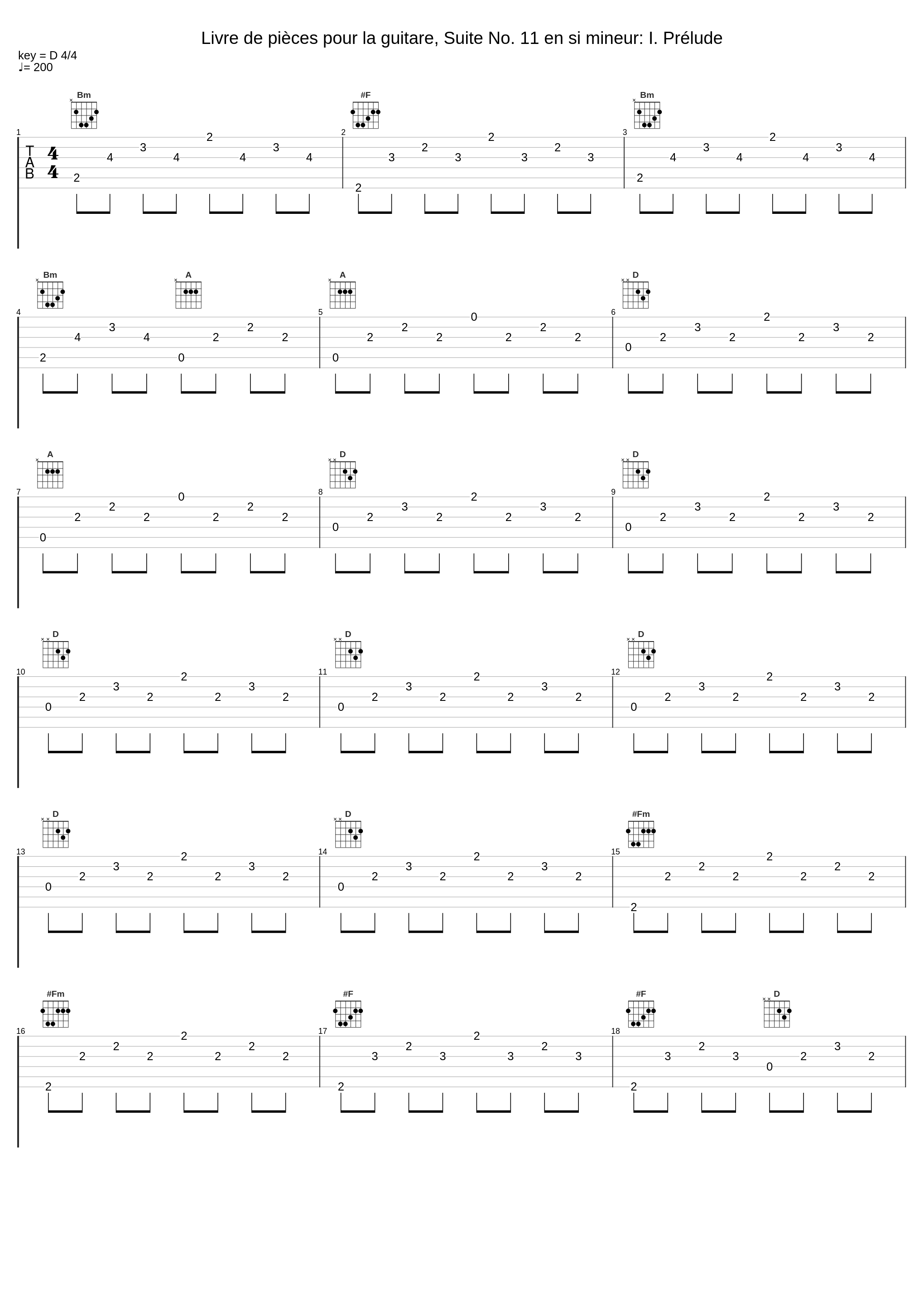 Livre de pièces pour la guitare, Suite No. 11 en si mineur: I. Prélude_Manuel Barrueco_1