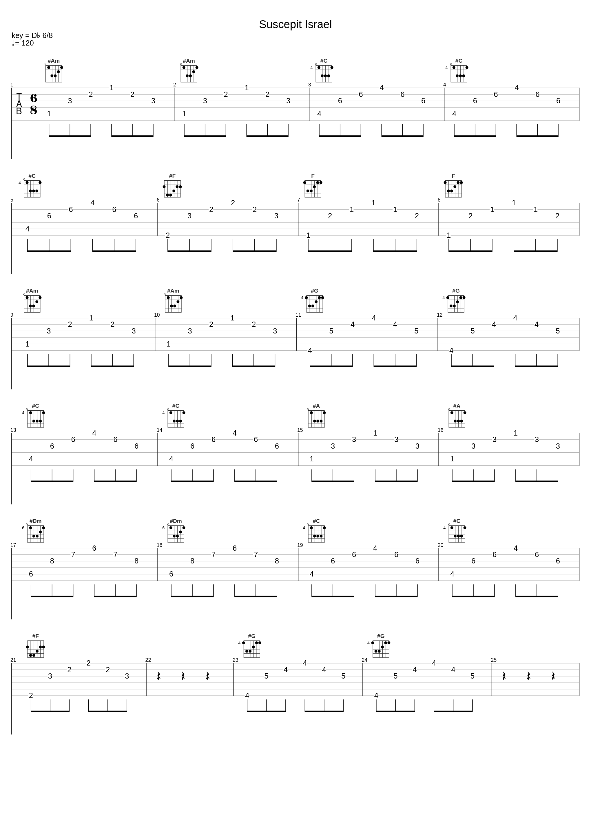 Suscepit Israel_Johann Sebastian Bach_1