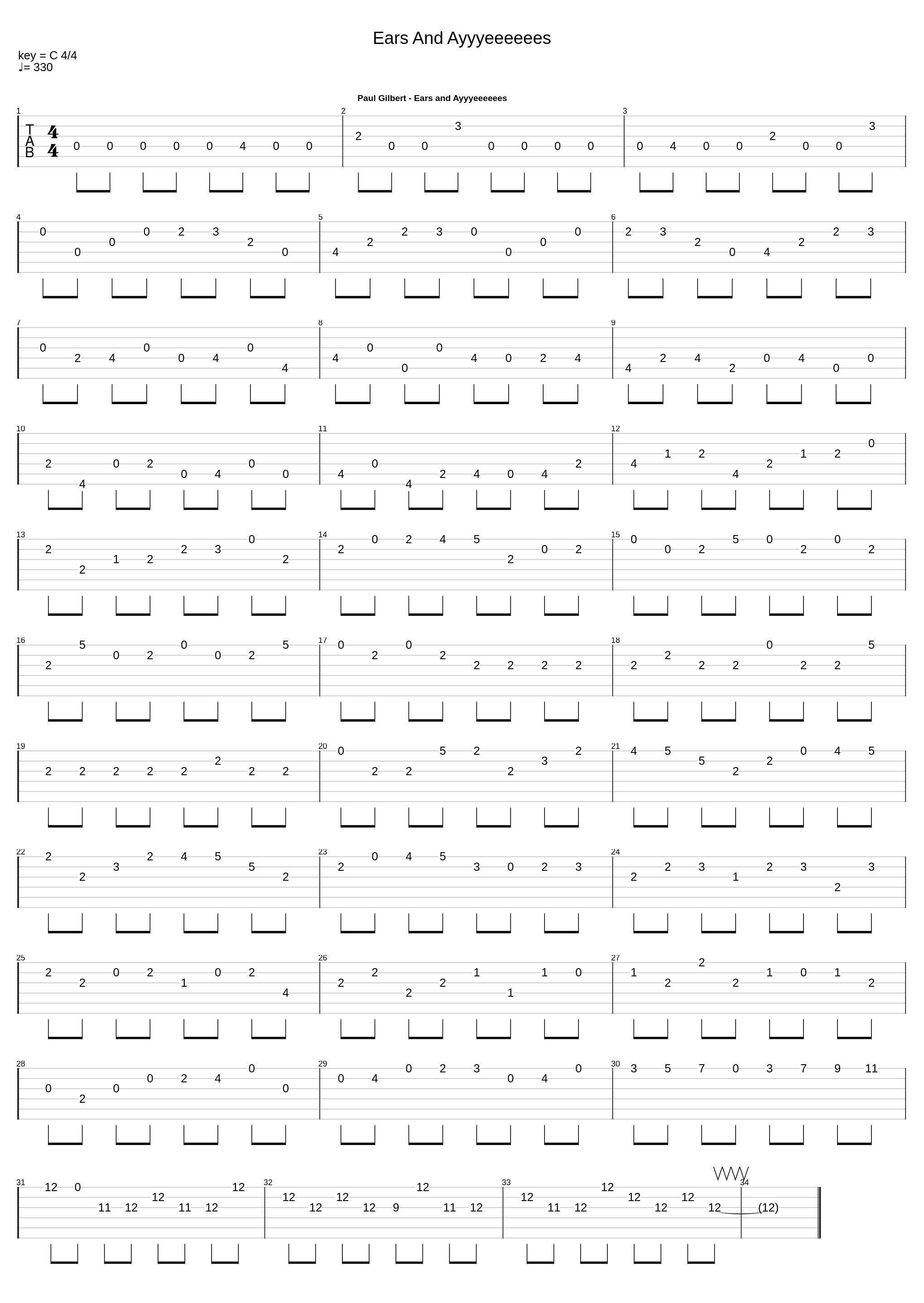 Ears And Ayyyeeeeees_Paul Gilbert_1