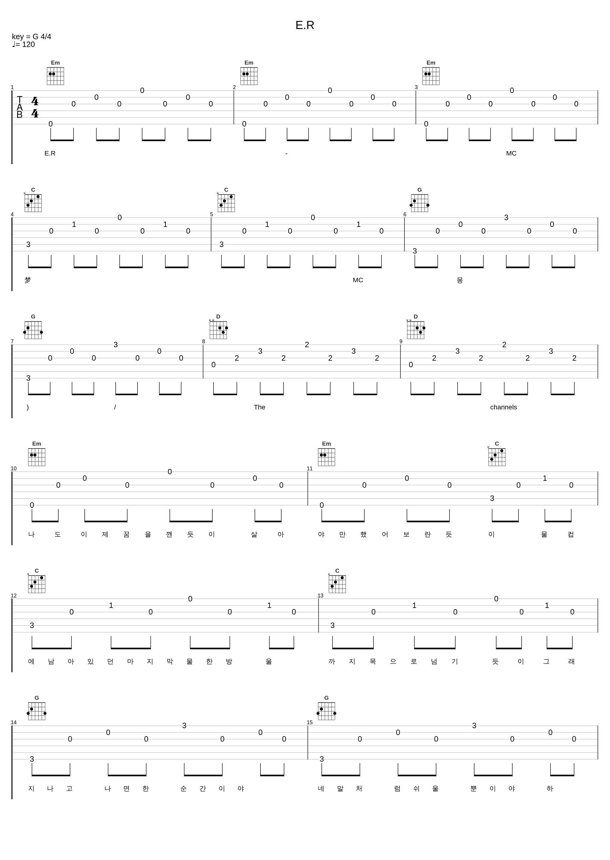 E.R_MC梦,The channels_1