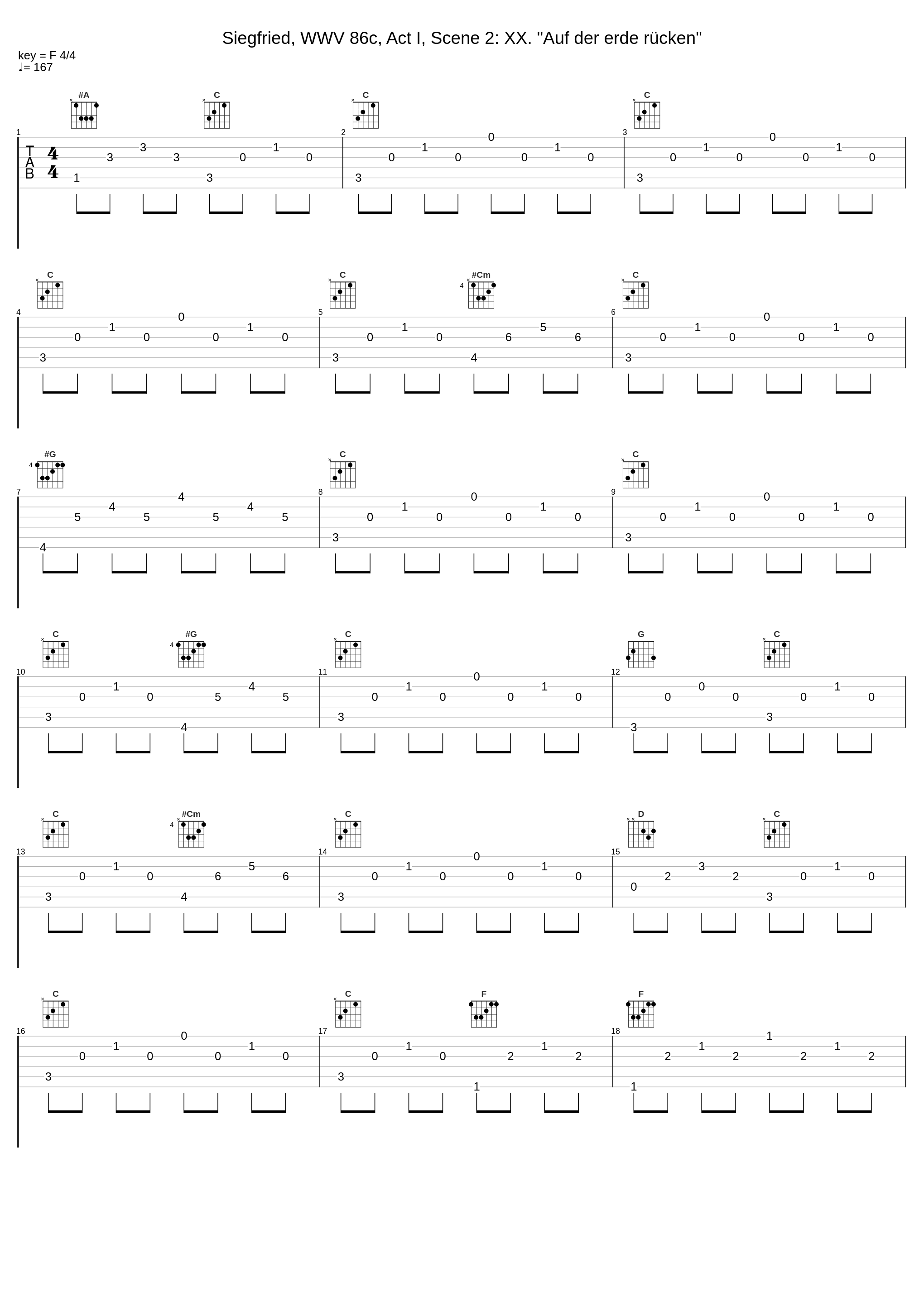 Siegfried, WWV 86c, Act I, Scene 2: XX. "Auf der erde rücken"_Scala Orchestra,Wilhelm Furtwängler,Josef Hermann,Richard Wagner_1