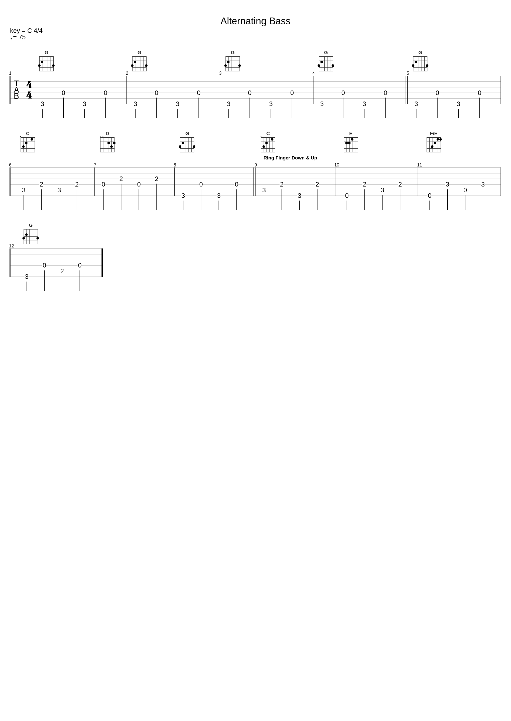 Alternating Bass Alternating Thumb Style 75_Danny Malm_1