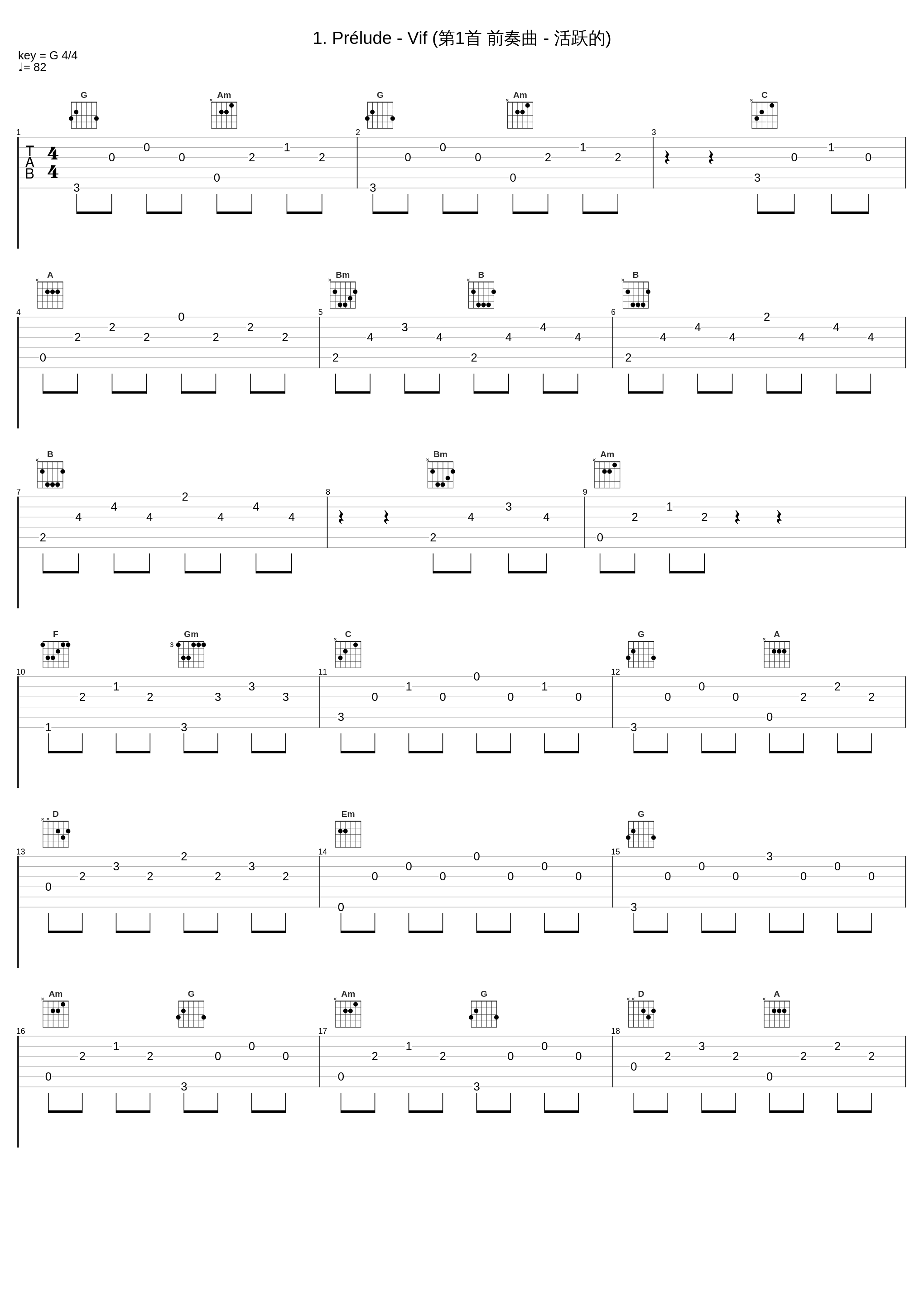 1. Prélude - Vif (第1首 前奏曲 - 活跃的)_Paul Crossley_1