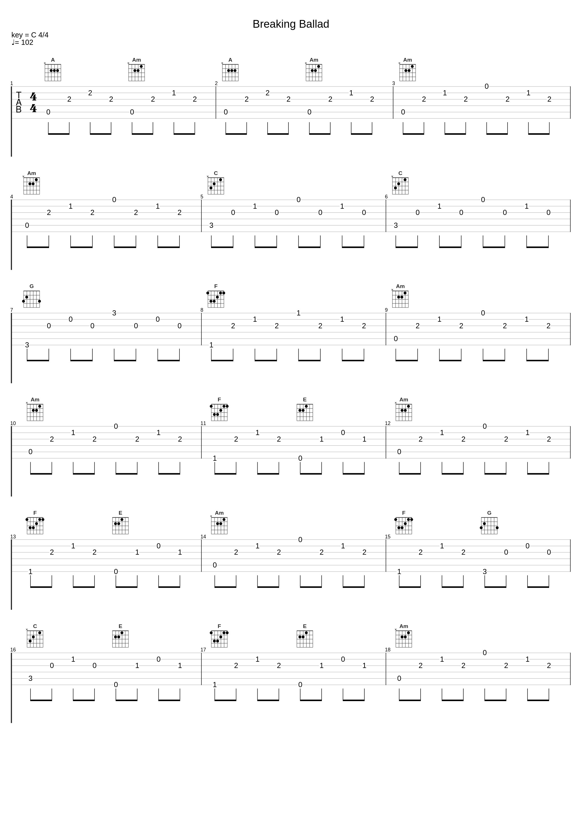 Breaking Ballad_The Key of Awesome_1