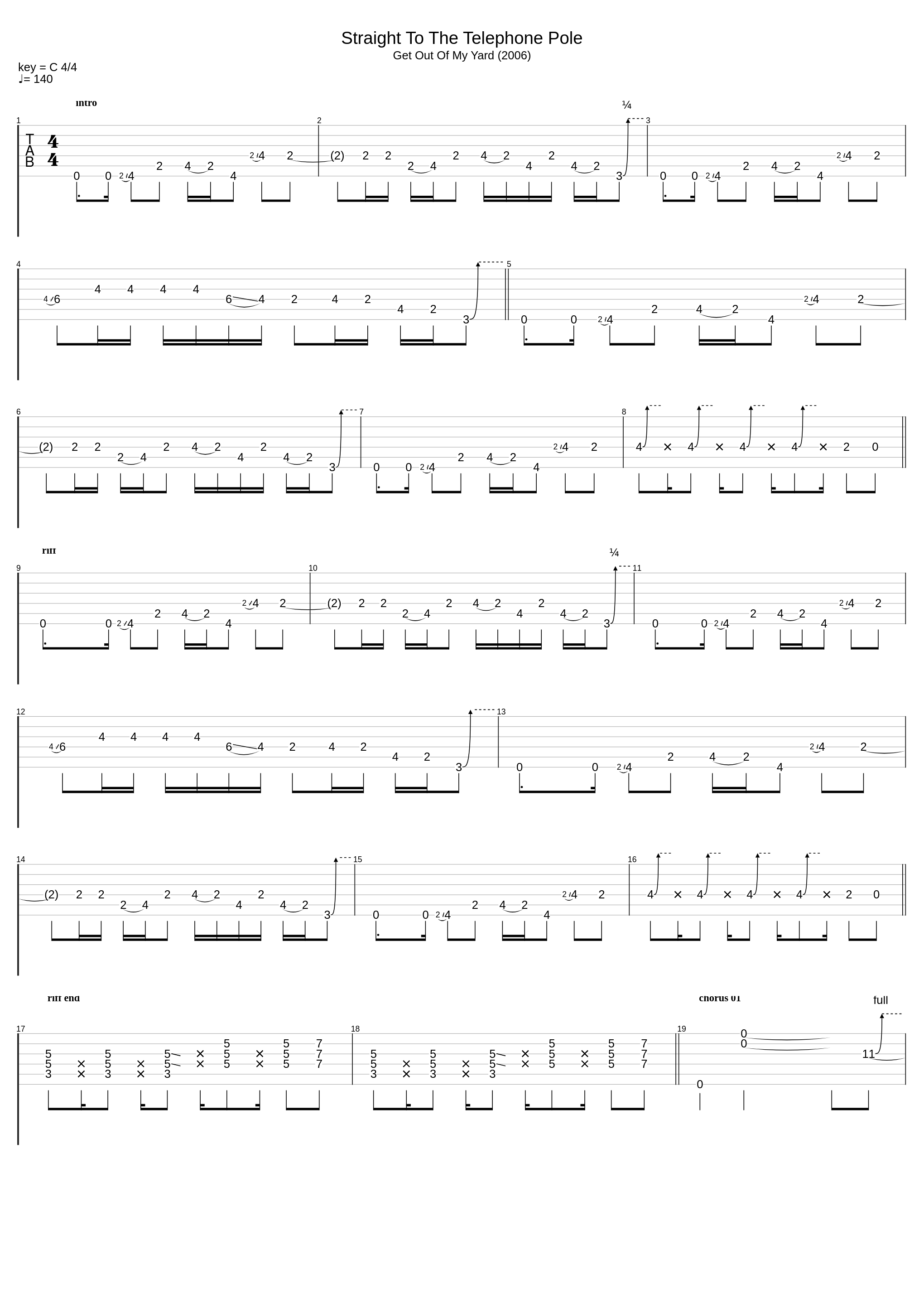 Straight To The Telephone Pole_Paul Gilbert_1