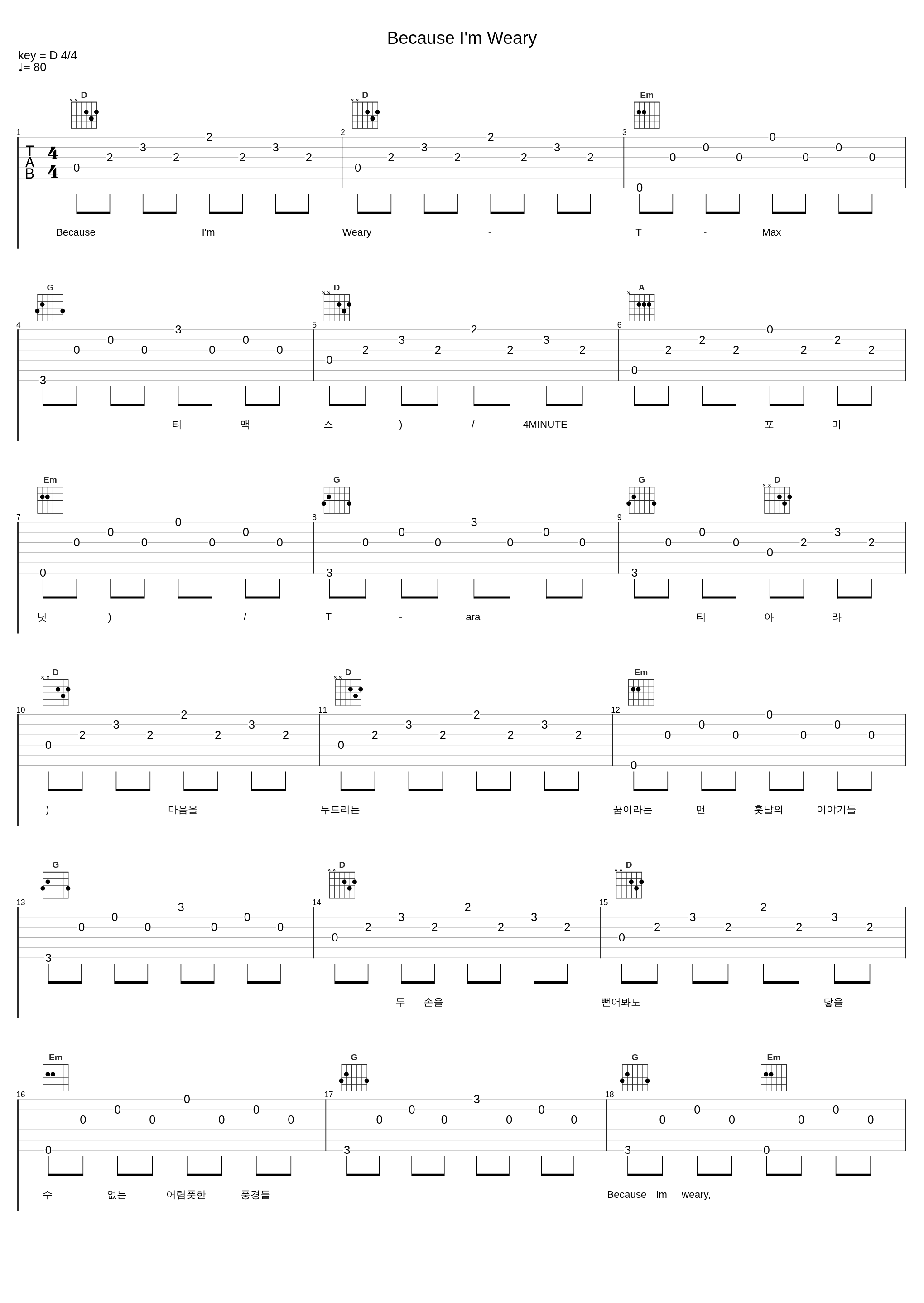 Because I'm Weary_T-Max,4MINUTE,T-ara_1