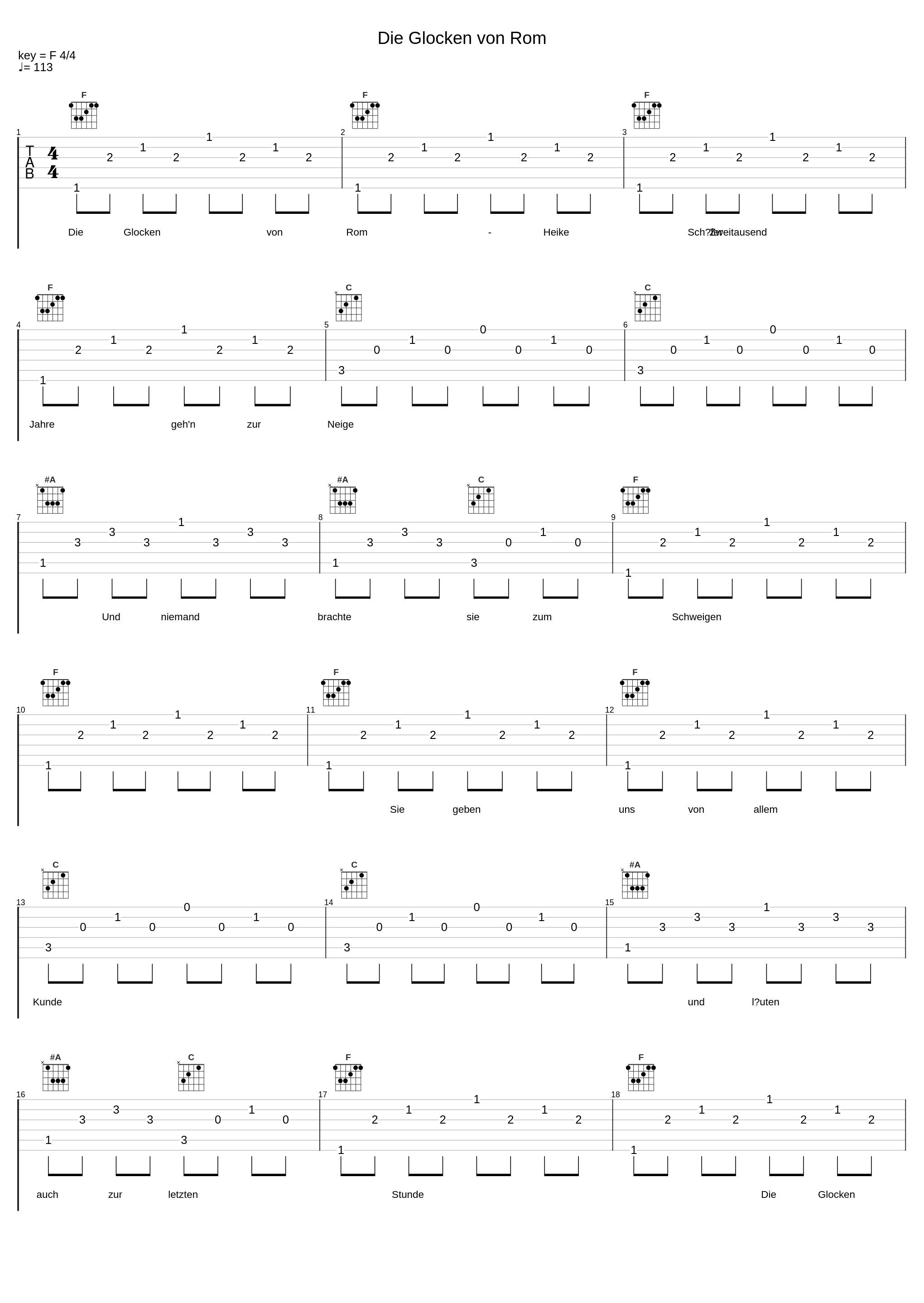 Die Glocken von Rom_Heike Schäfer_1