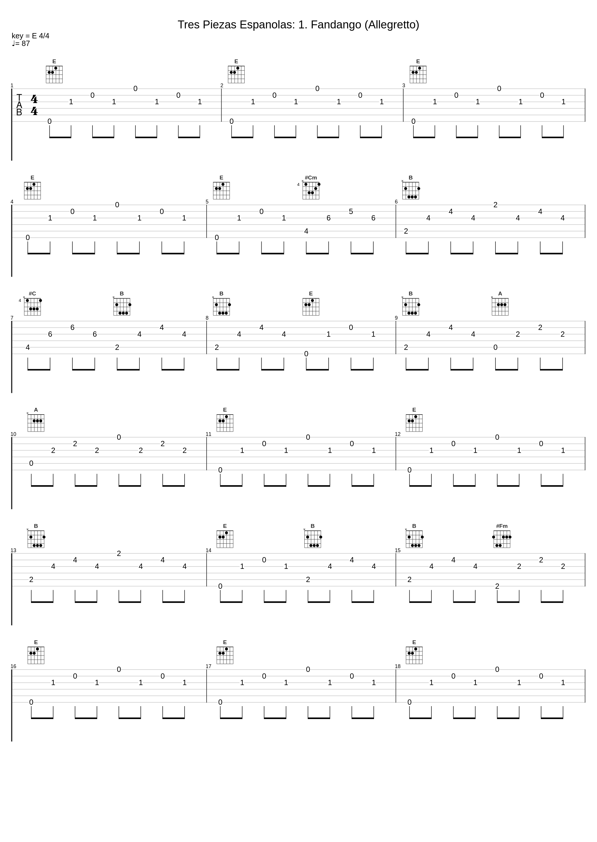 Tres Piezas Espanolas: 1. Fandango (Allegretto)_Manuel Barrueco_1