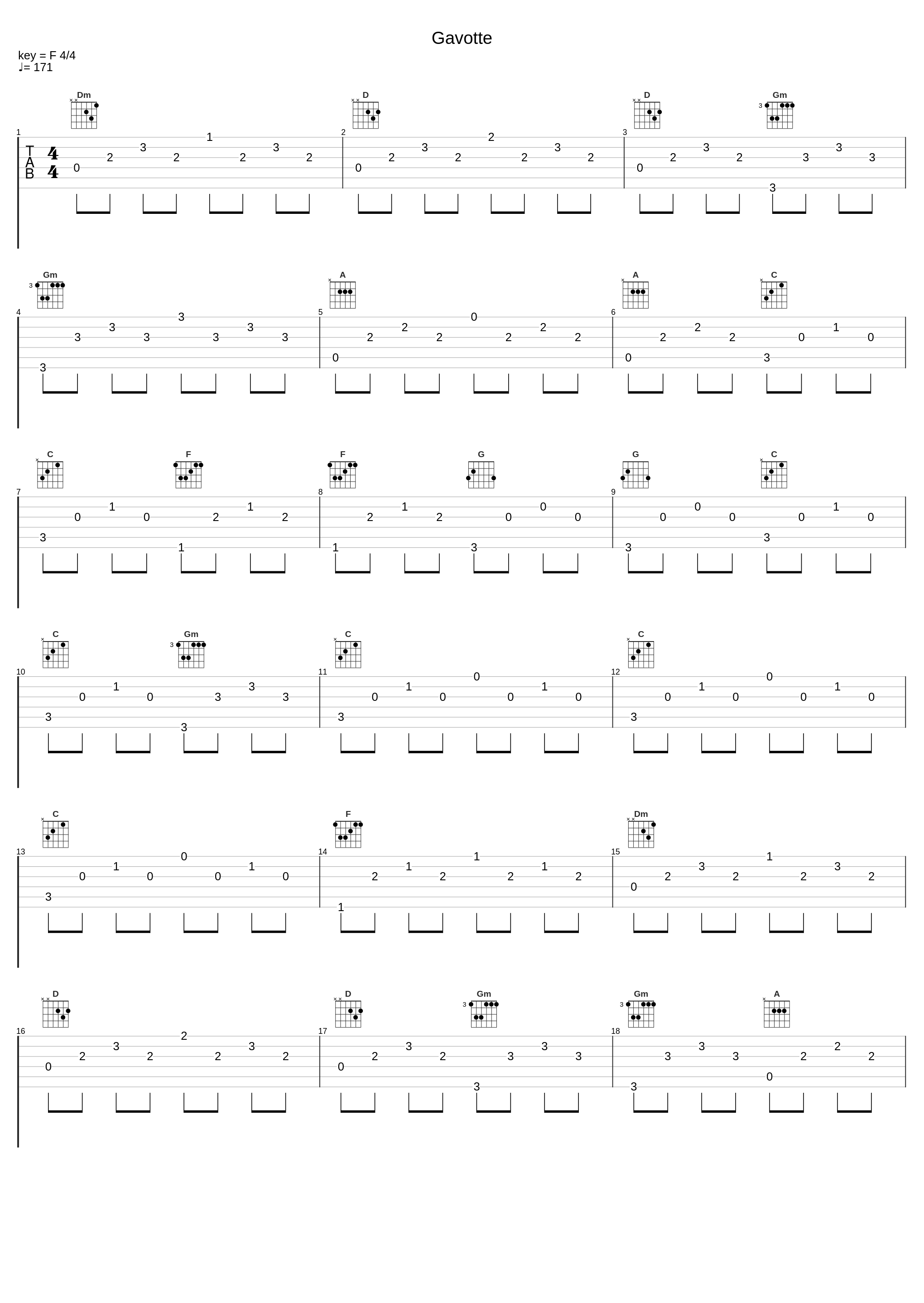 Gavotte_Manuel Barrueco_1