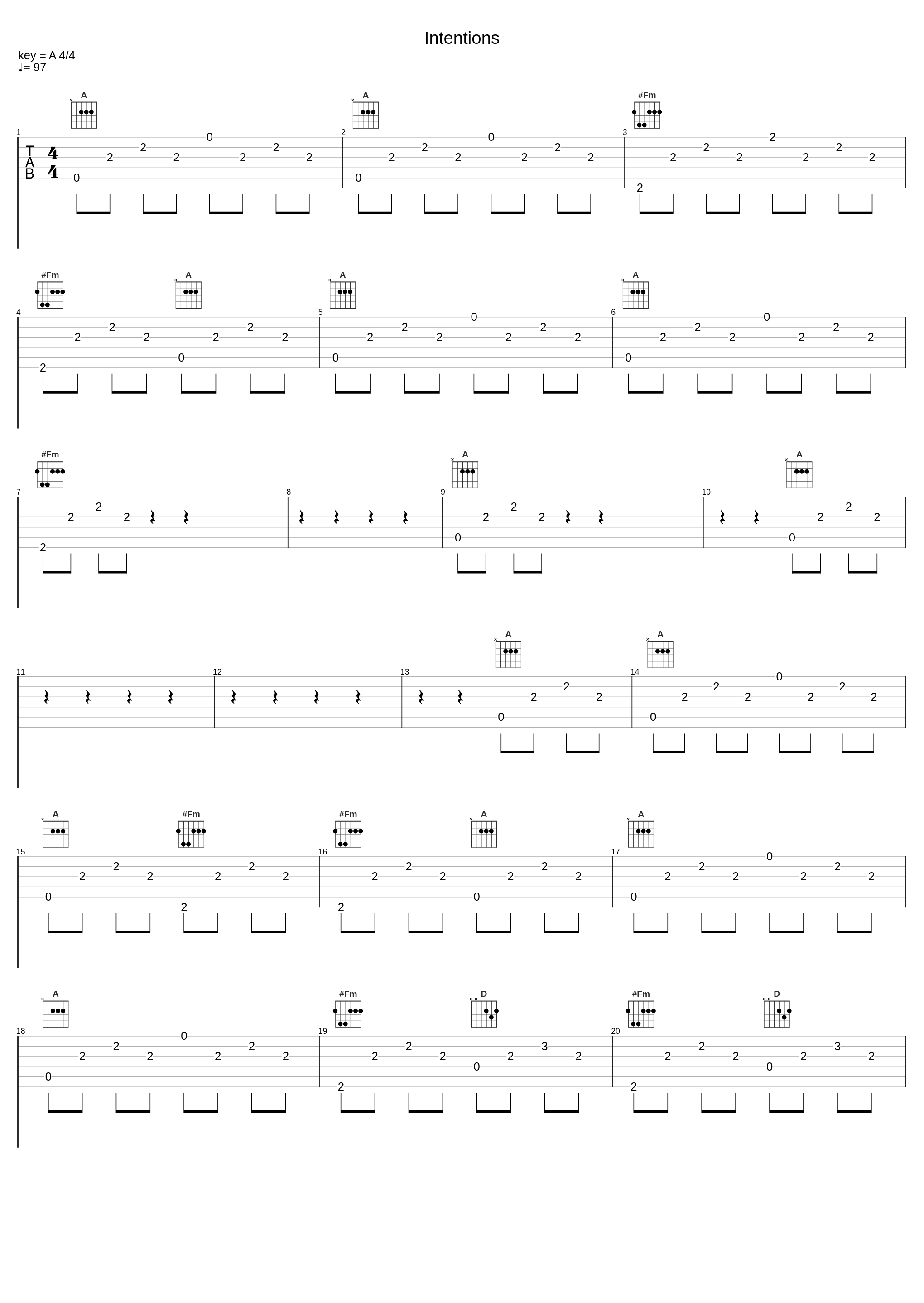 Intentions_Tabata Music_1