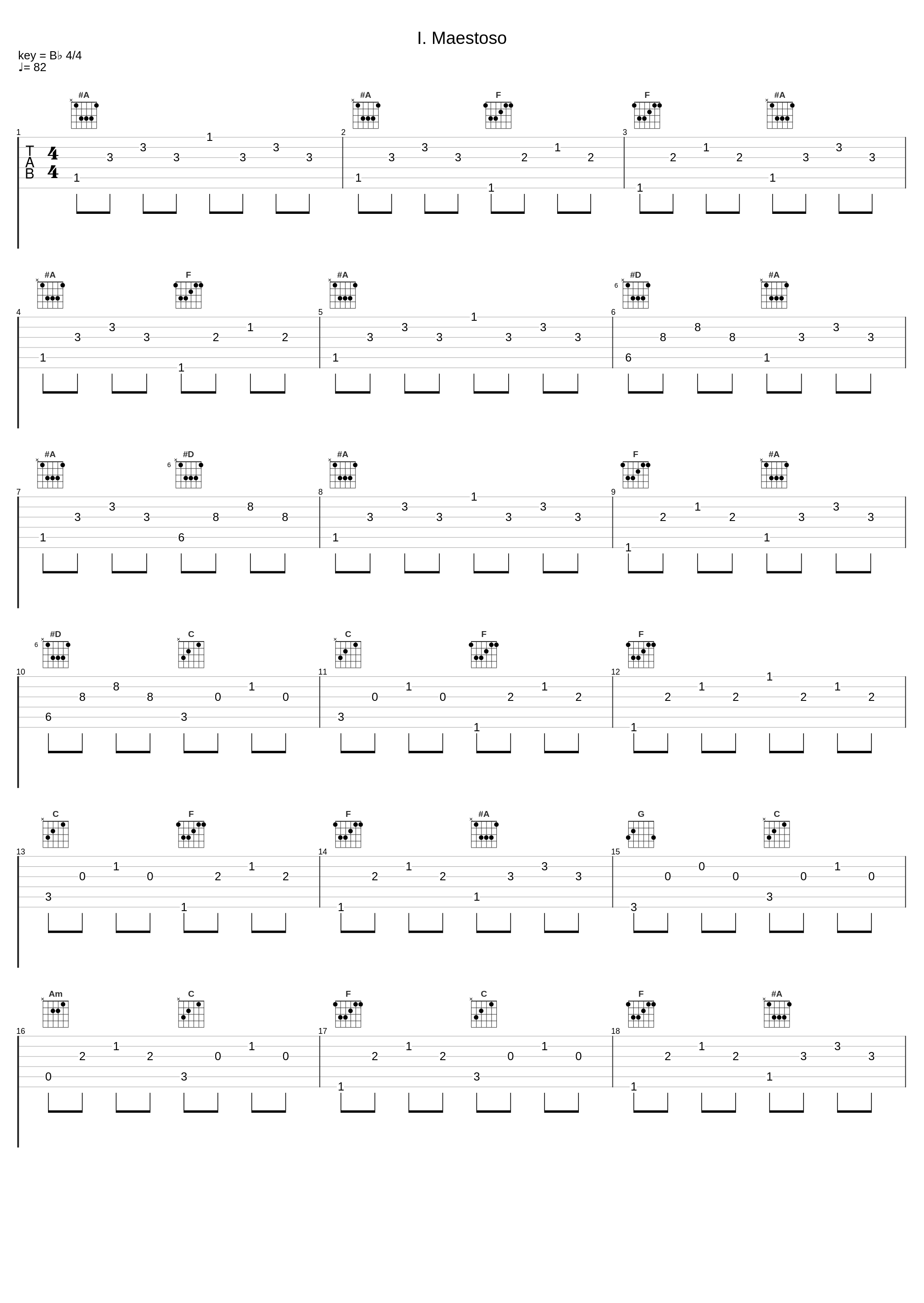 I. Maestoso_Giacomo Scinardo,Muzio Clementi_1