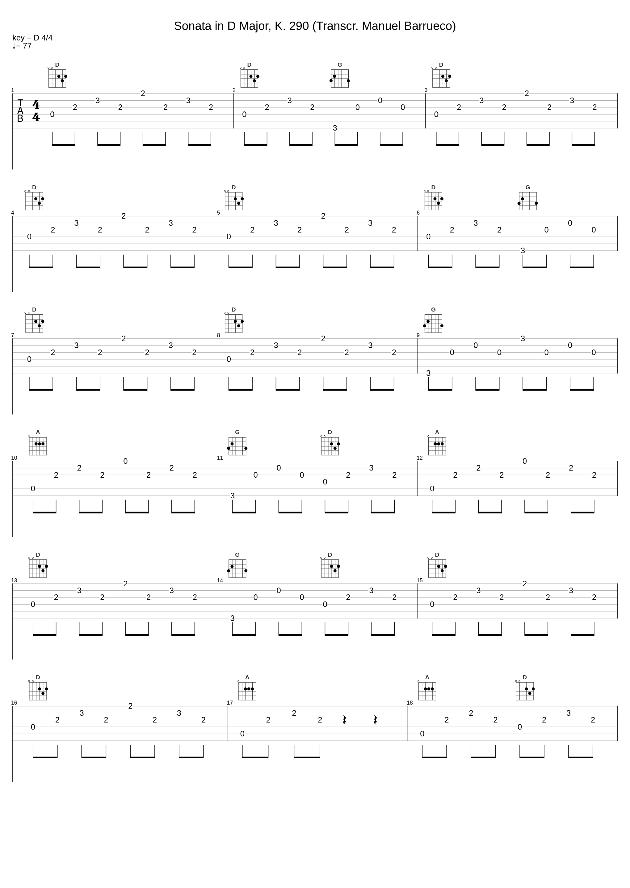 Sonata in D Major, K. 290 (Transcr. Manuel Barrueco)_Manuel Barrueco_1