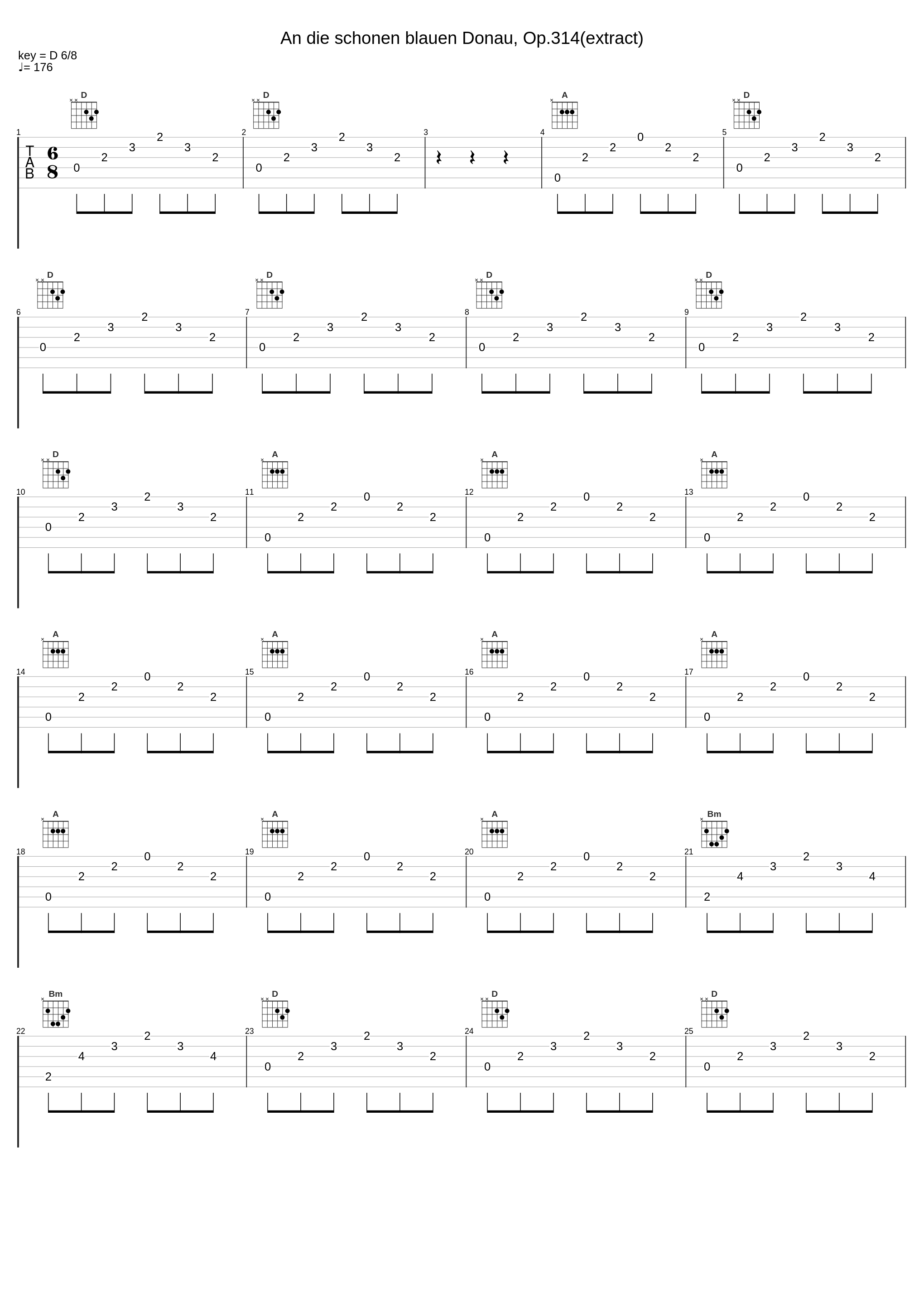 An die schonen blauen Donau, Op.314(extract)_Herbert von Karajan_1