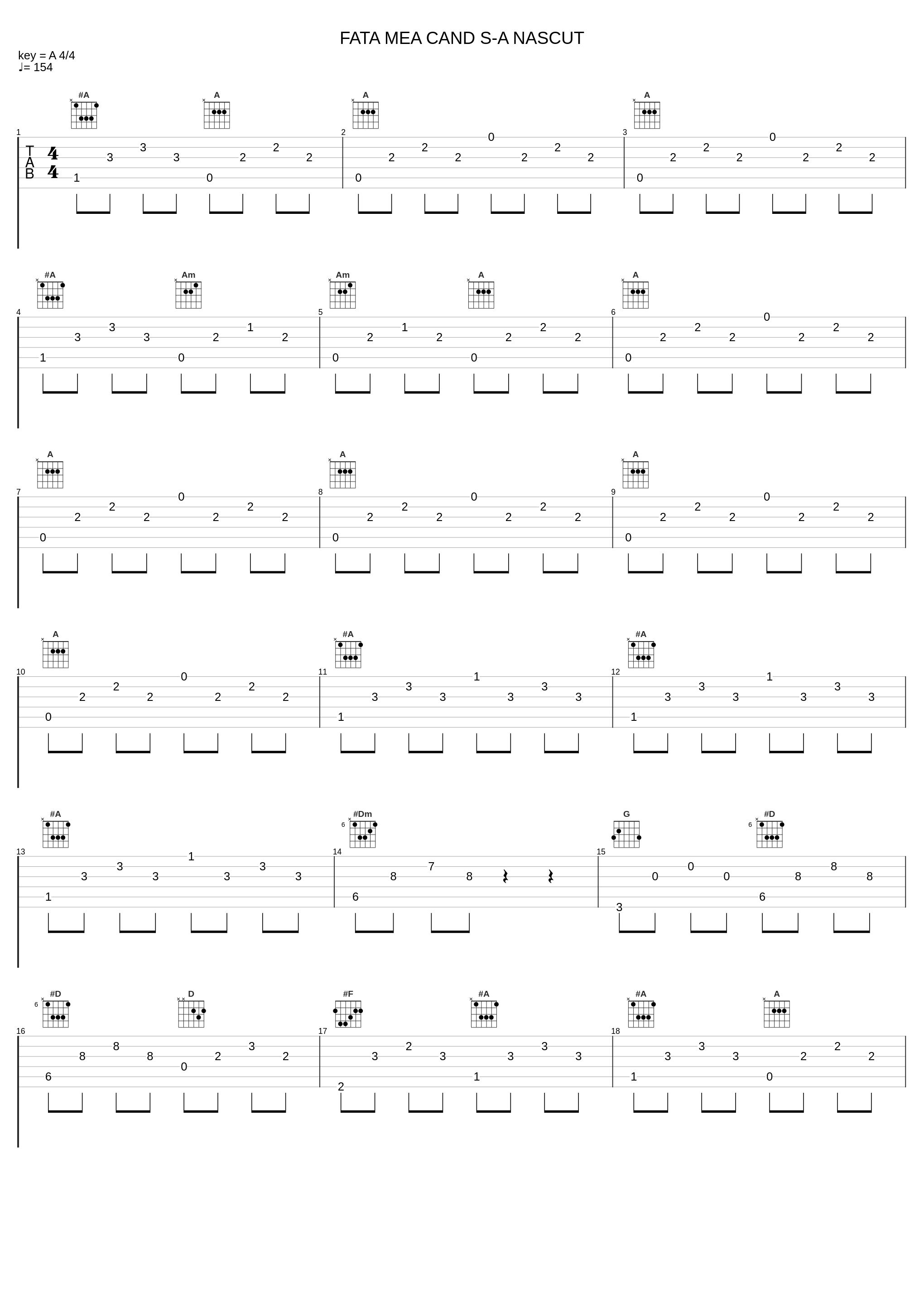 FATA MEA CAND S-A NASCUT_Nicolae Guta,Sandu Ciorba,Adrian Minune,sorinel Pustiu,MIRCEA VIJELIE,MOSU DE PE RAHOVA,Călin Ionel Constantin,Stefan De La Barbulesti,Jean De La Craiova,Neluta Neagu,Vali Vijelie,Viorel de la Constanta,Dan Armeanca,Sorina,Doru Calota,Robert Calota_1