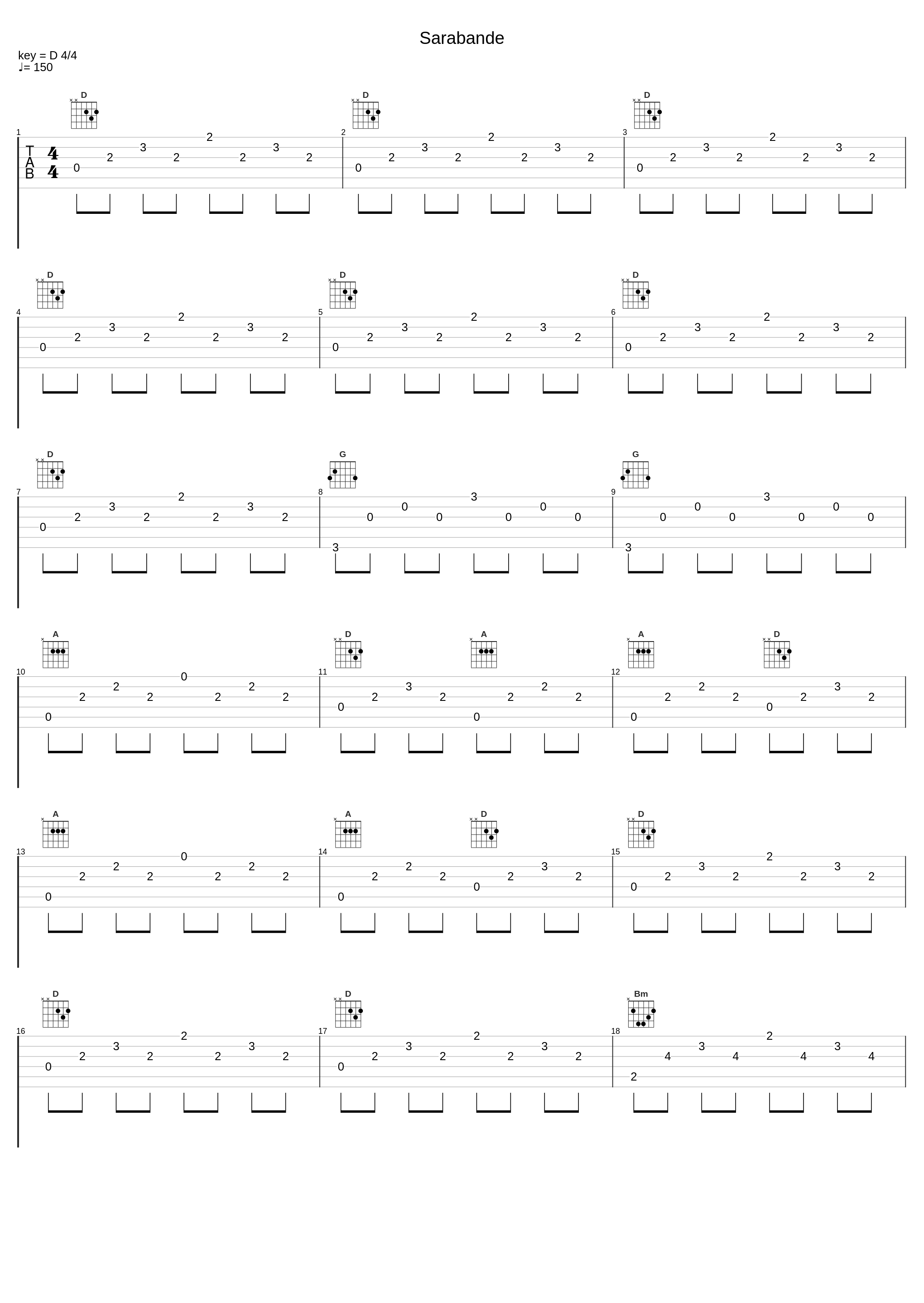 Sarabande_Manuel Barrueco_1