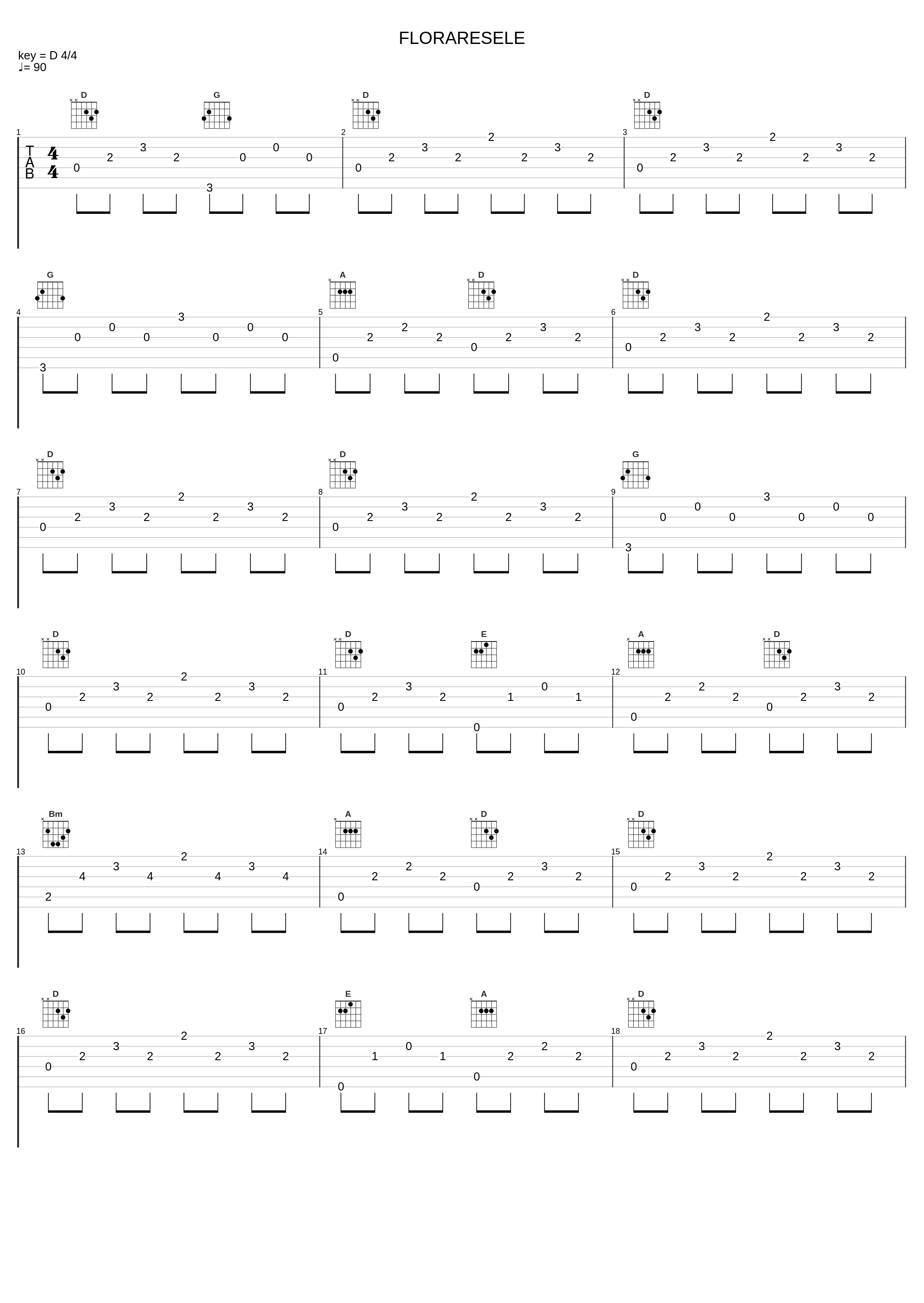 FLORARESELE_Nicolae Guta,Sandu Ciorba,Adrian Minune,sorinel Pustiu,MIRCEA VIJELIE,MOSU DE PE RAHOVA,Călin Ionel Constantin,Stefan De La Barbulesti,Jean De La Craiova,Neluta Neagu,Vali Vijelie,Viorel de la Constanta,Dan Armeanca,Sorina,Doru Calota,Robert Calota_1