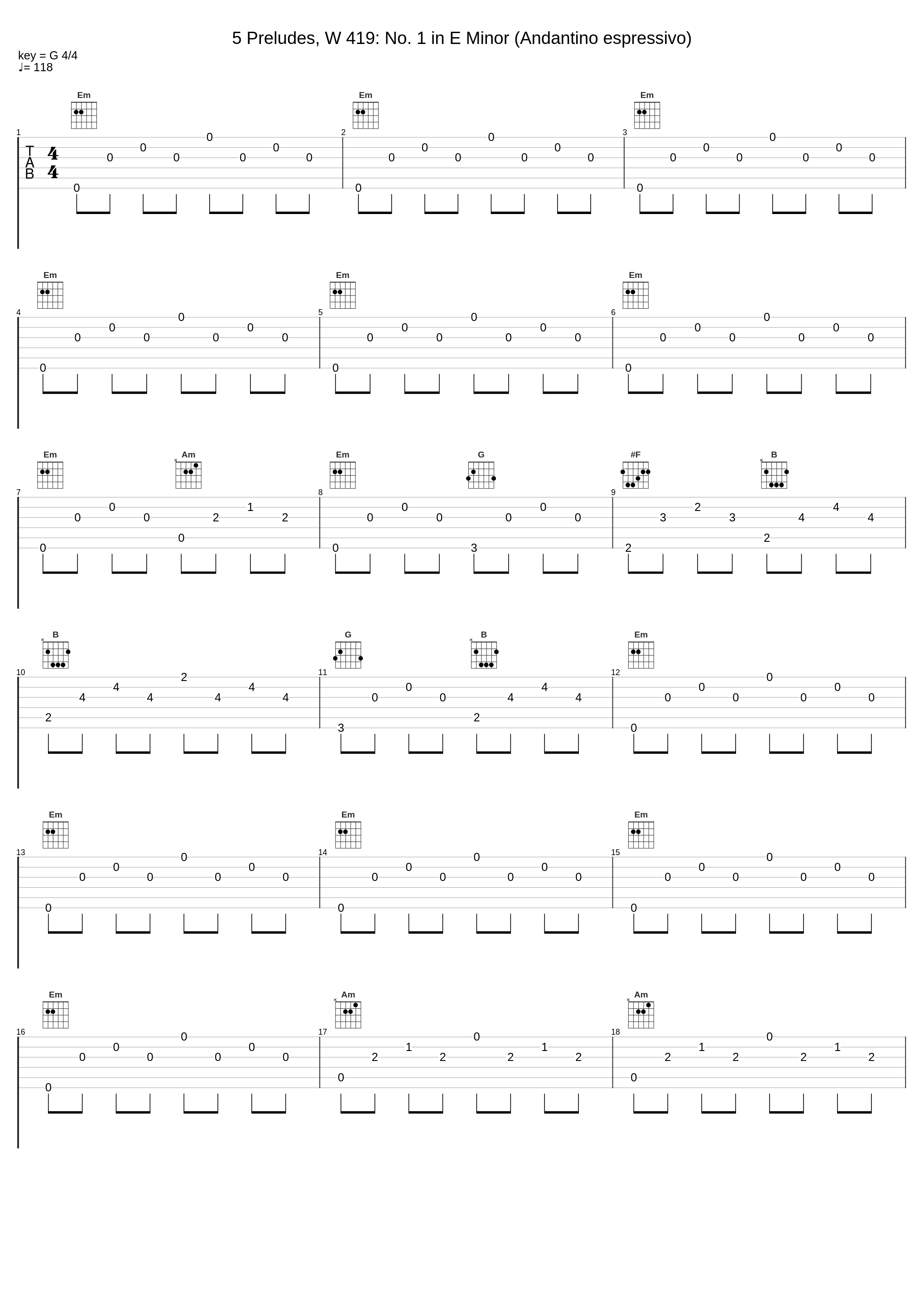 5 Preludes, W 419:  No. 1 in E Minor (Andantino espressivo)_Manuel Barrueco_1