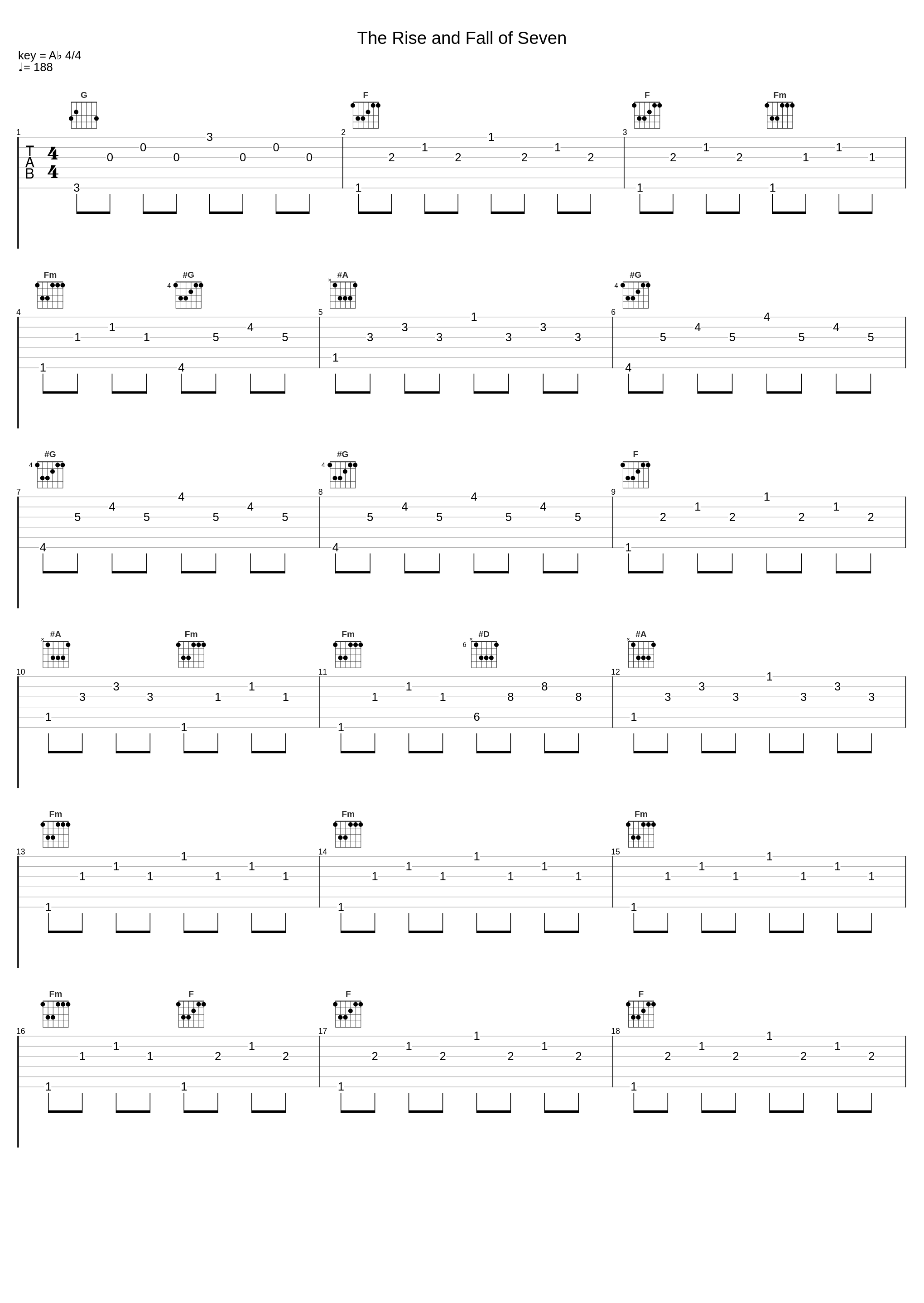 The Rise and Fall of Seven_Maynard Ferguson_1