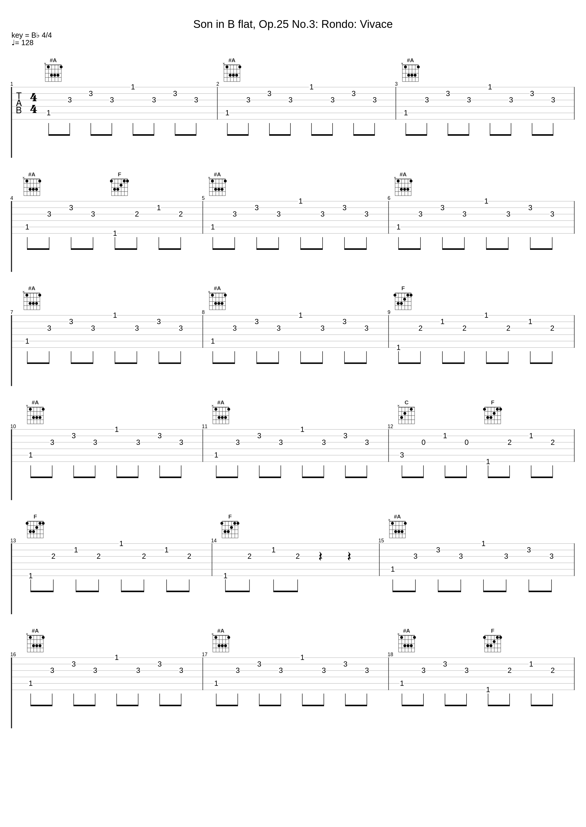 Son in B flat, Op.25 No.3: Rondo: Vivace_Pietro Spada_1