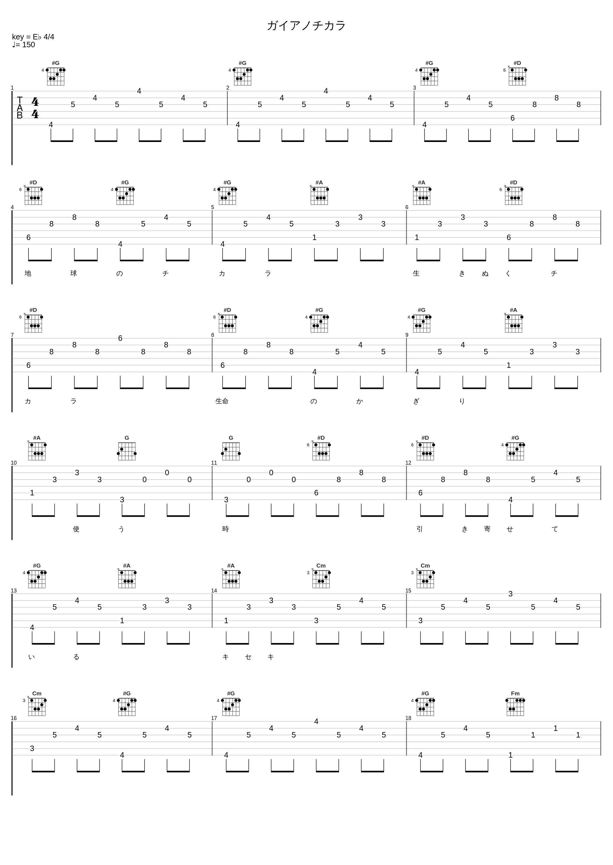 ガイアノチカラ_田中昌之_1