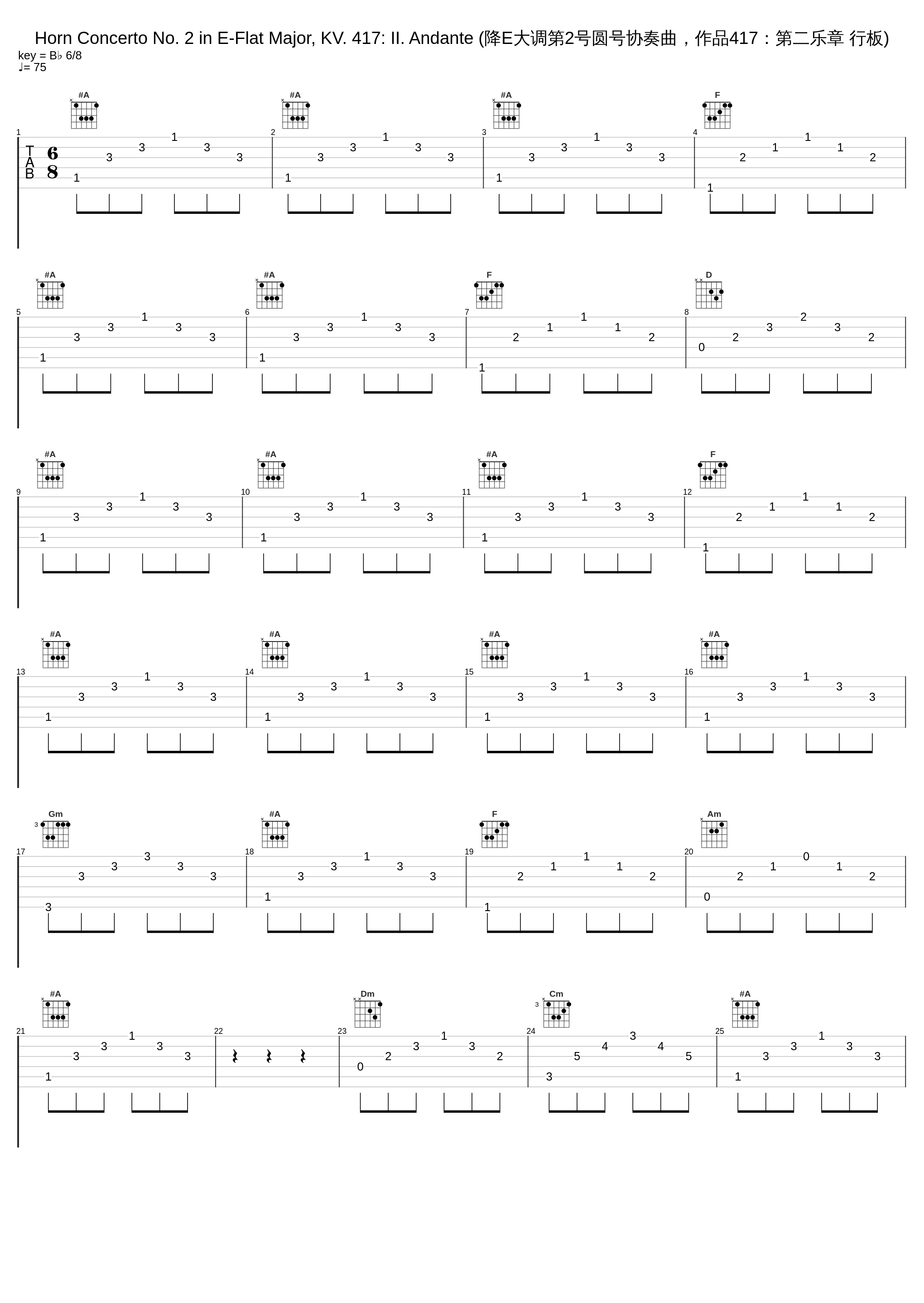 Horn Concerto No. 2 in E-Flat Major, KV. 417: II. Andante (降E大调第2号圆号协奏曲，作品417：第二乐章 行板)_The West Australian Symphony Orchestra,Barry Tuckwell,Lin Jiang_1