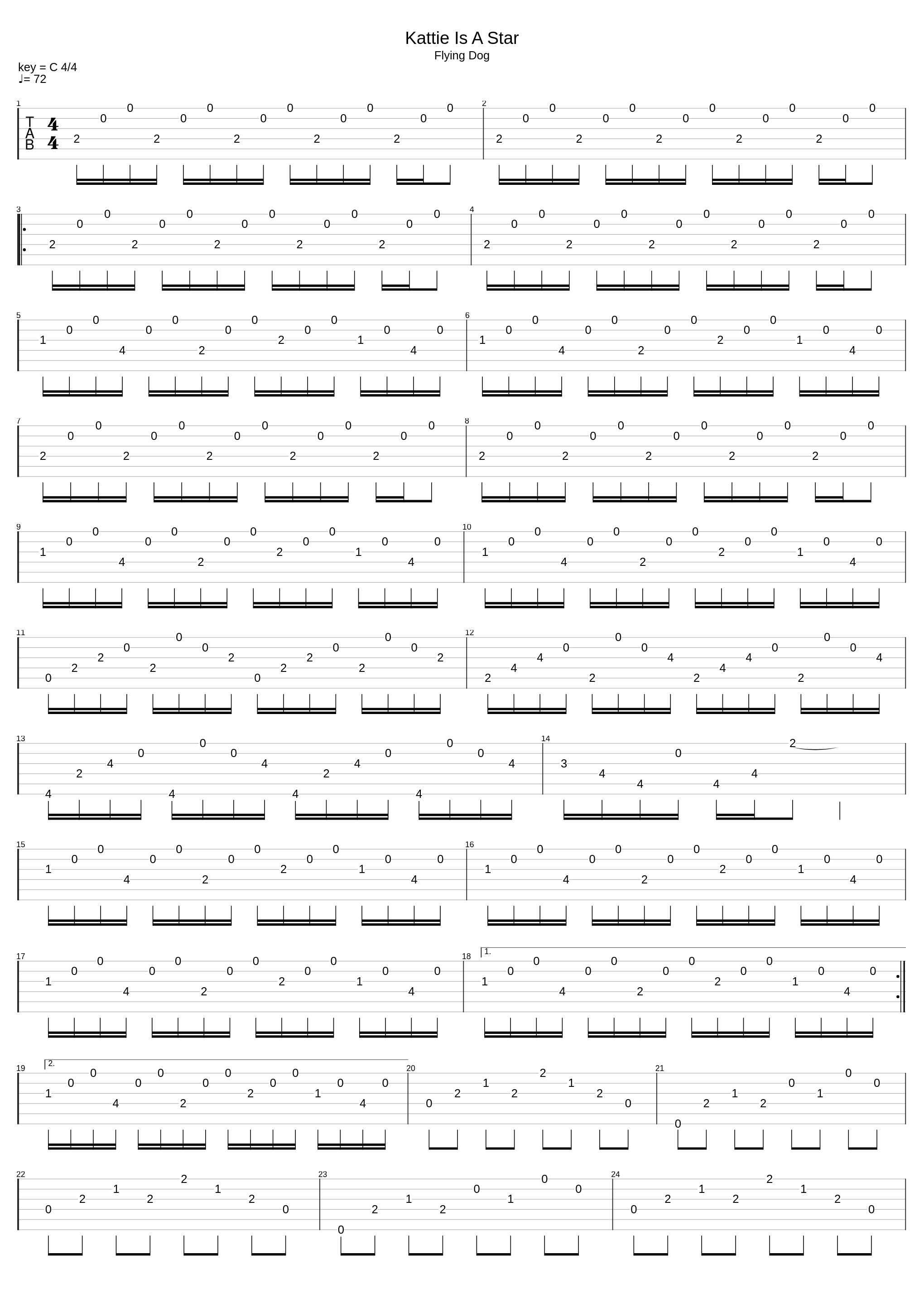 Kate Is A Star_Paul Gilbert_1