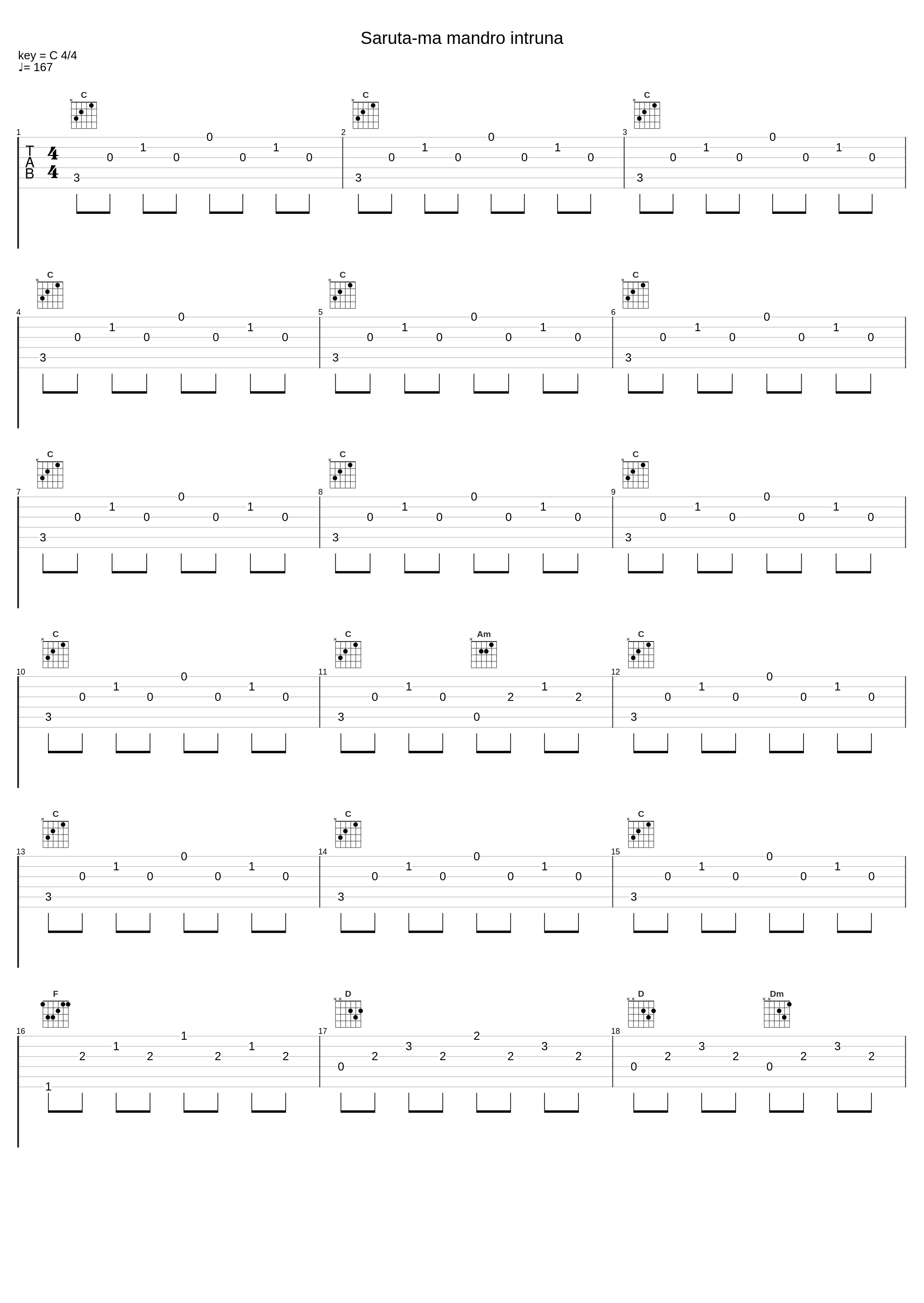 Saruta-ma mandro intruna_Nicolae Guta,Sandu Ciorba,Adrian Minune,sorinel Pustiu,MIRCEA VIJELIE,MOSU DE PE RAHOVA,Călin Ionel Constantin,Stefan De La Barbulesti,Jean De La Craiova,Neluta Neagu,Vali Vijelie,Viorel de la Constanta,Dan Armeanca,Sorina,Doru Calota,Robert Calota_1