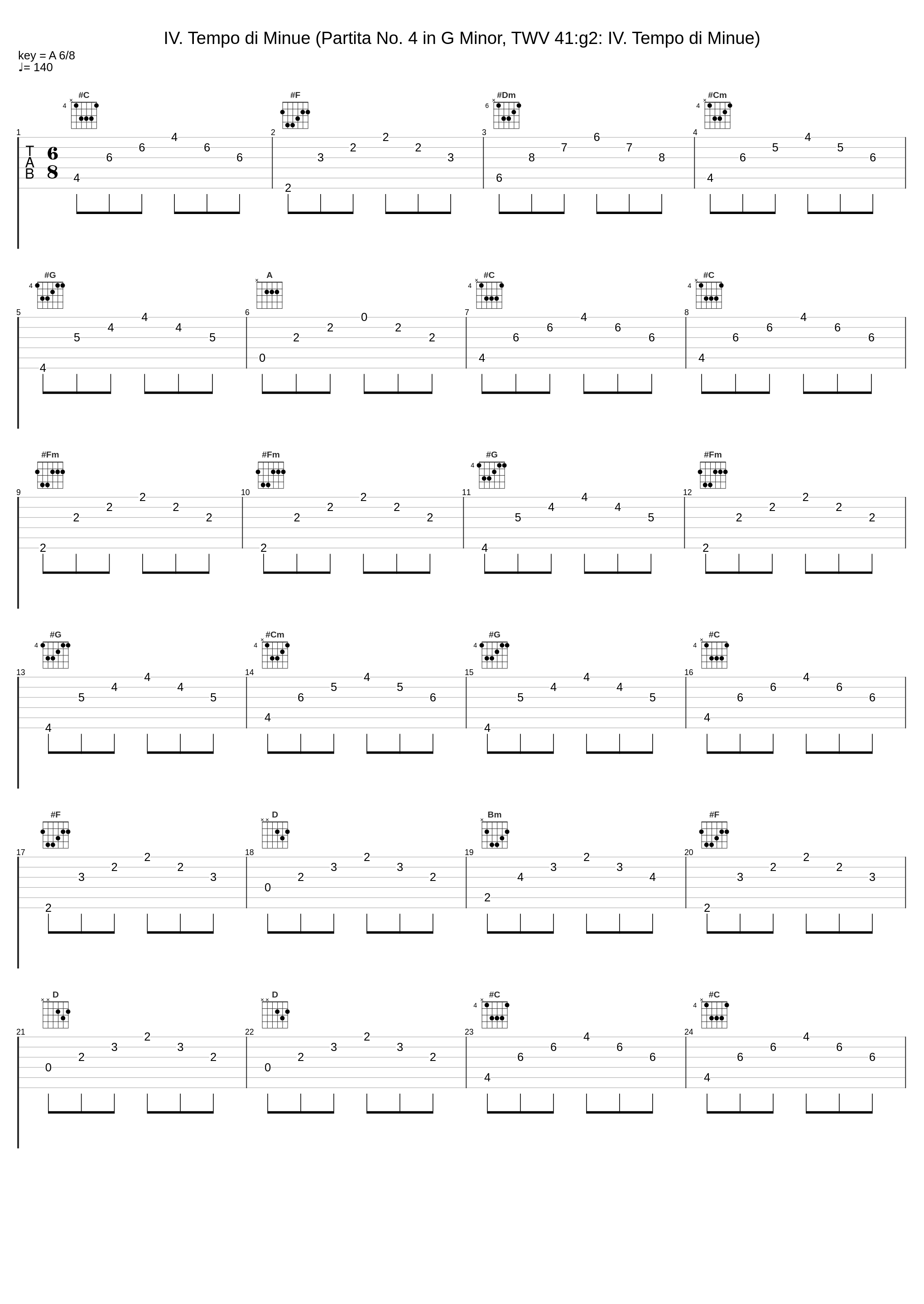 IV. Tempo di Minue (Partita No. 4 in G Minor, TWV 41:g2: IV. Tempo di Minue)_Manuel Tomadin,Manuel Staropoli_1