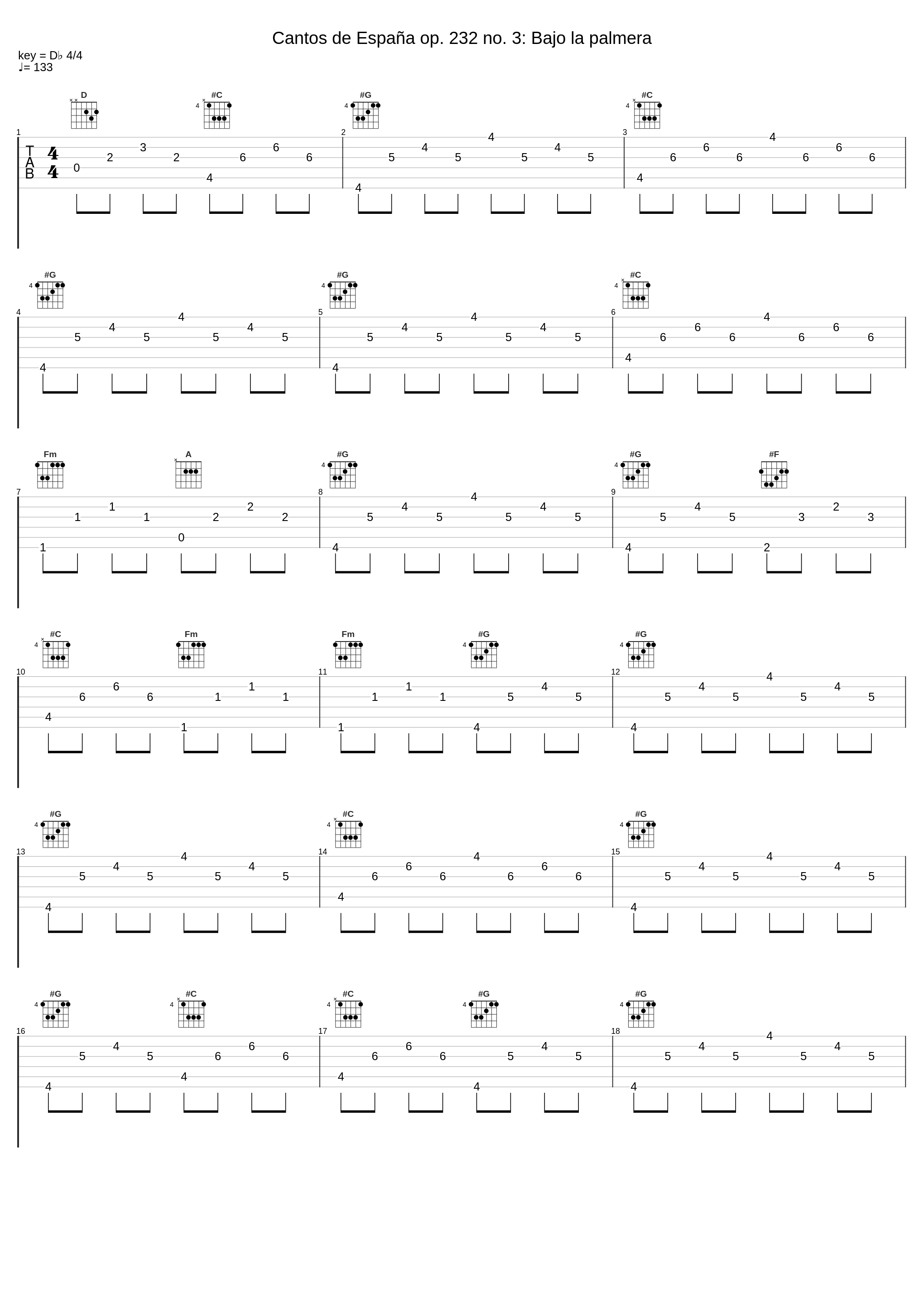 Cantos de España op. 232 no. 3: Bajo la palmera_Lieske Spindler Guitars,Wulfin Lieske,Fabian Spindler,Isaac Albéniz_1