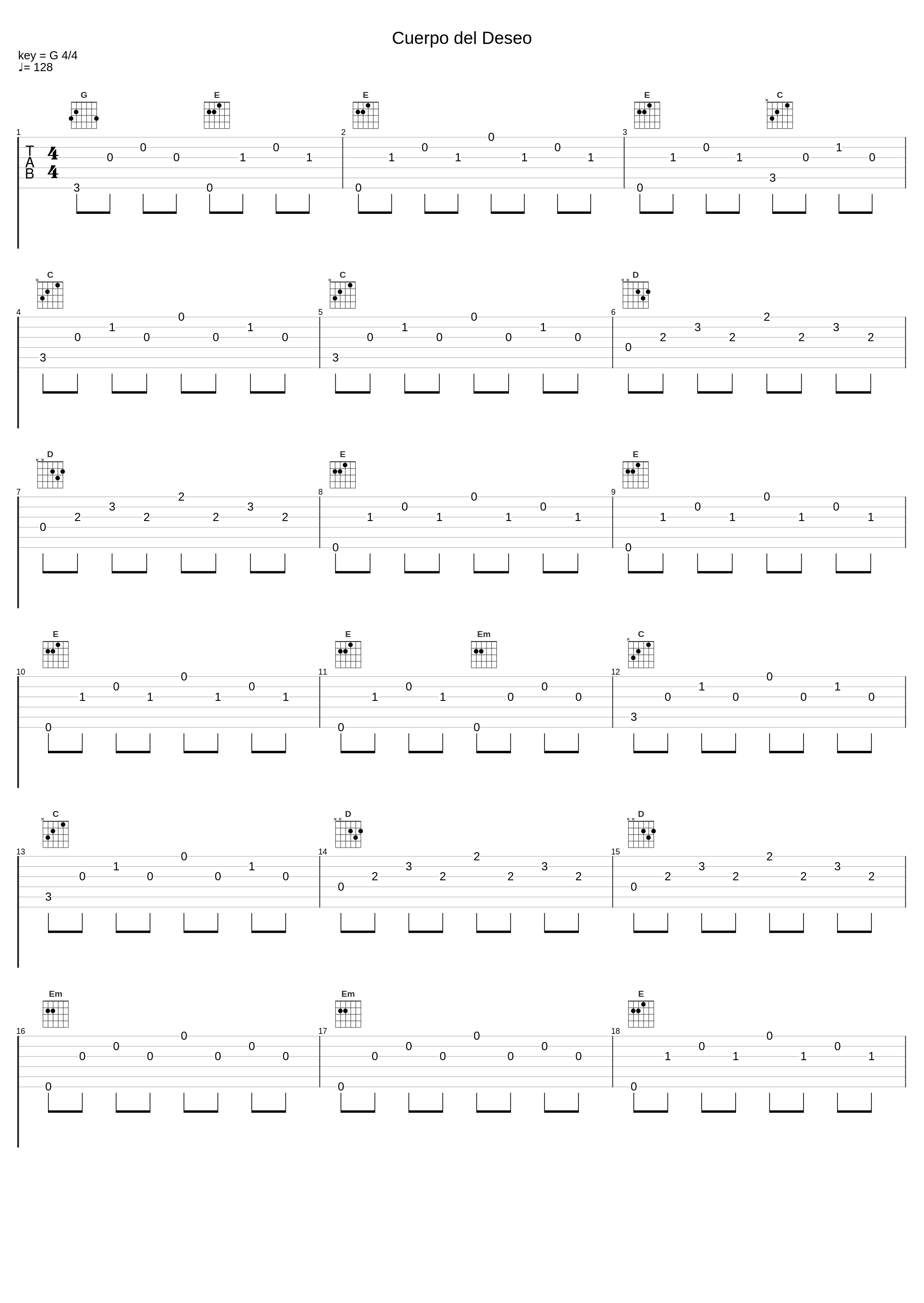 Cuerpo del Deseo_Sdm,Agustín Colodro Vázquez,Juan Antonio Montañez Pérez,Manuel López Pérez,José Javier Vilchez Aranega_1