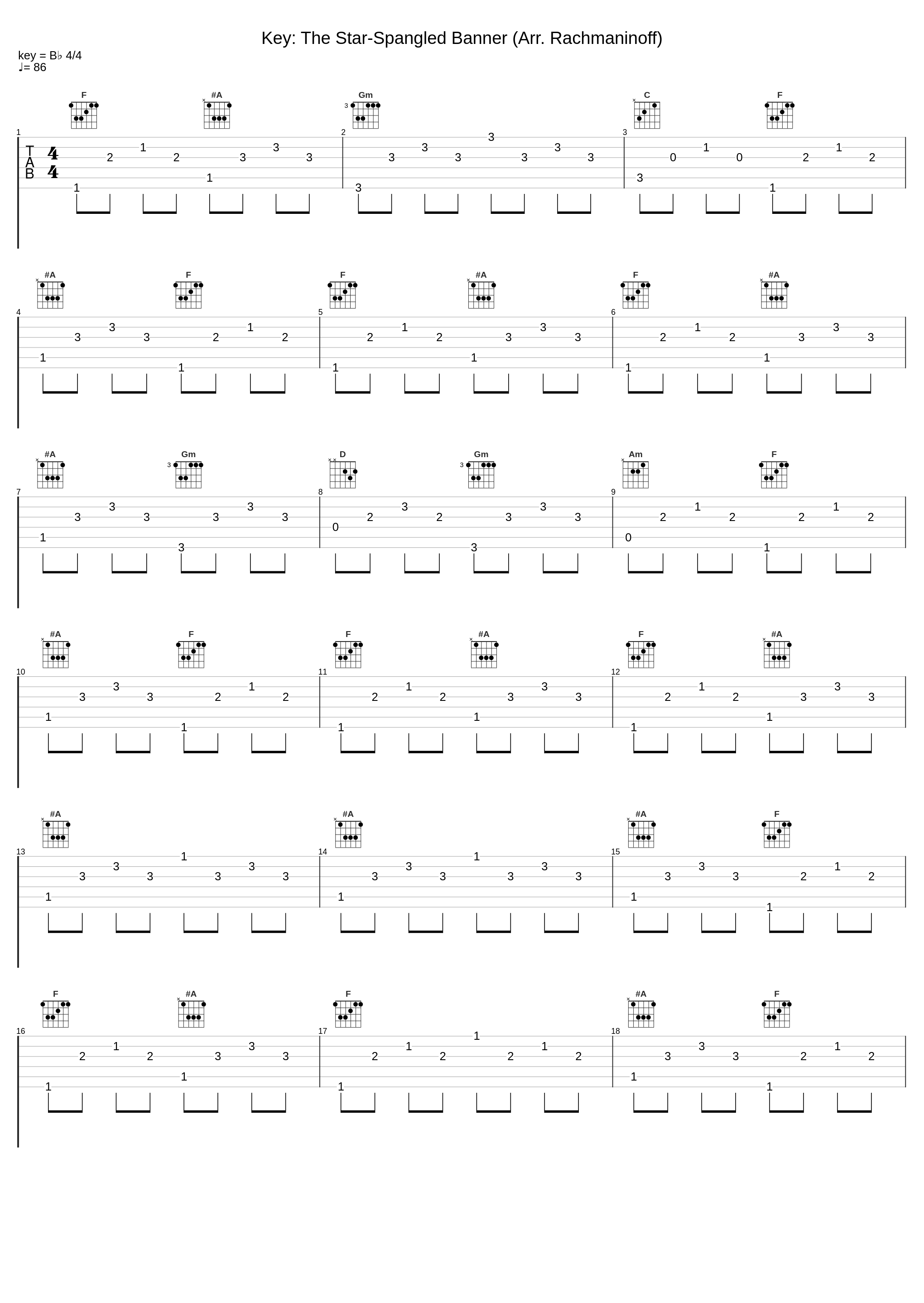 Key: The Star-Spangled Banner (Arr. Rachmaninoff)_Sergei Rachmaninoff_1