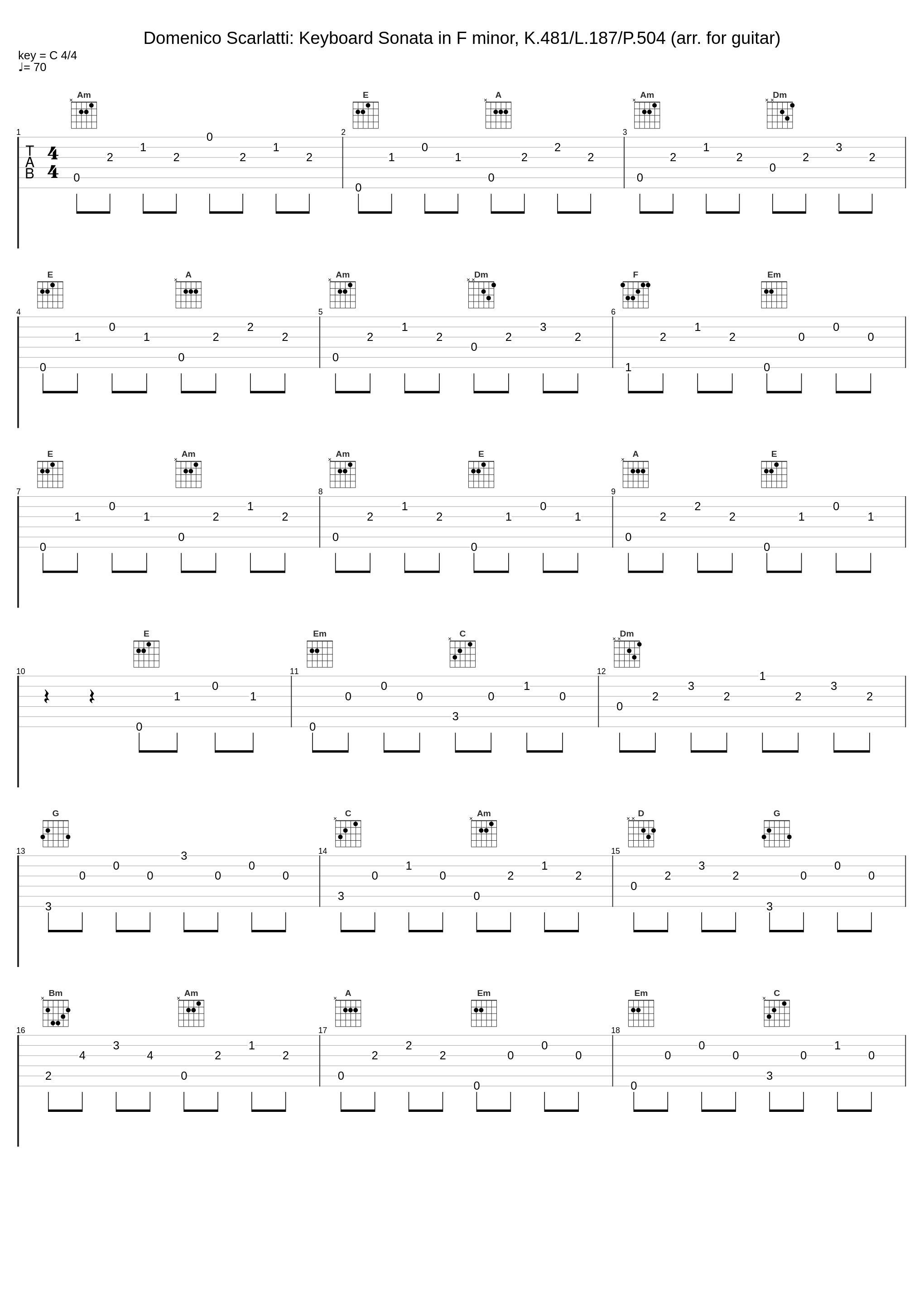 Domenico Scarlatti: Keyboard Sonata in F minor, K.481/L.187/P.504 (arr. for guitar)_Domenico Scarlatti_1