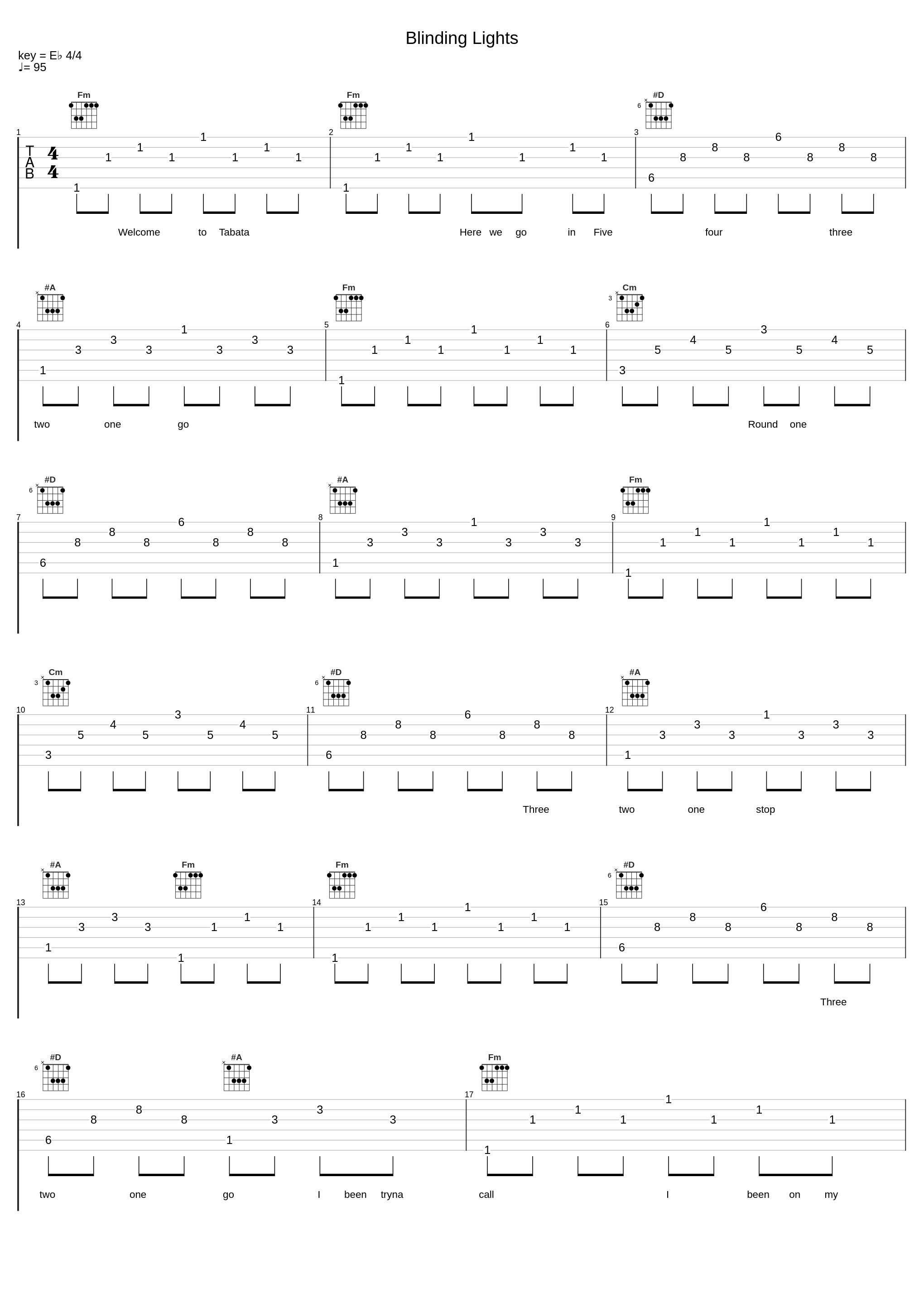 Blinding Lights_Tabata Songs_1