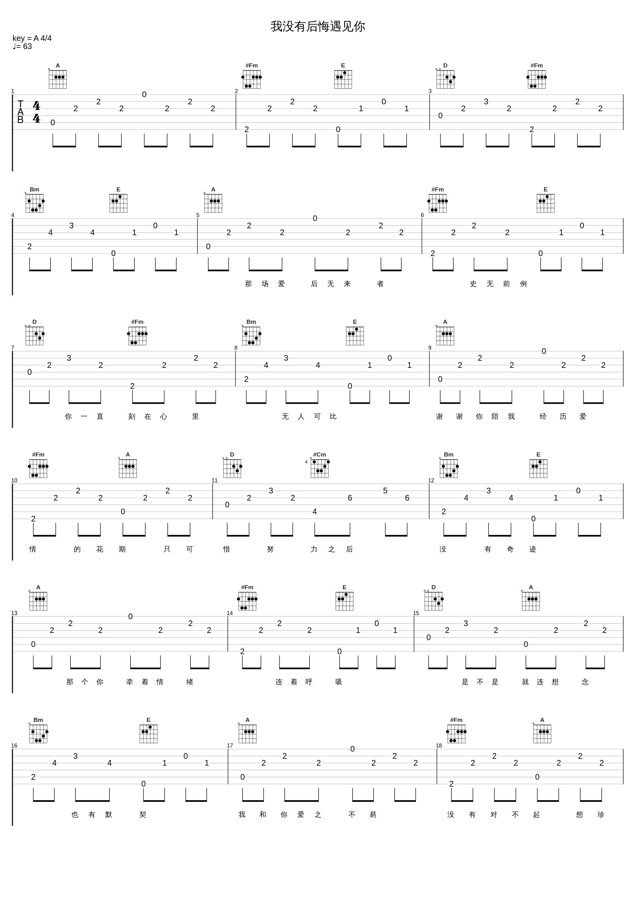 我没有后悔遇见你_吉他的天空_1