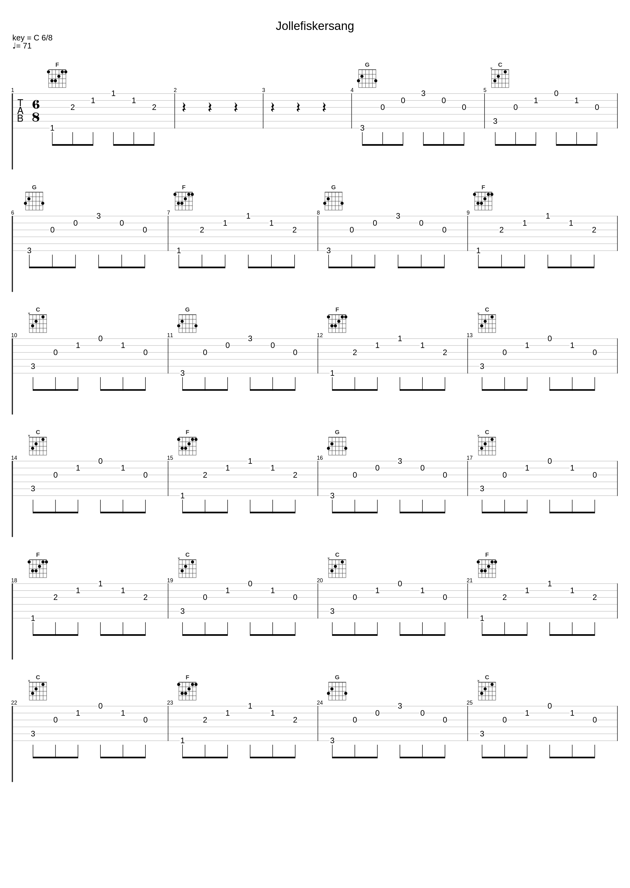 Jollefiskersang_Niels Hausgaard_1