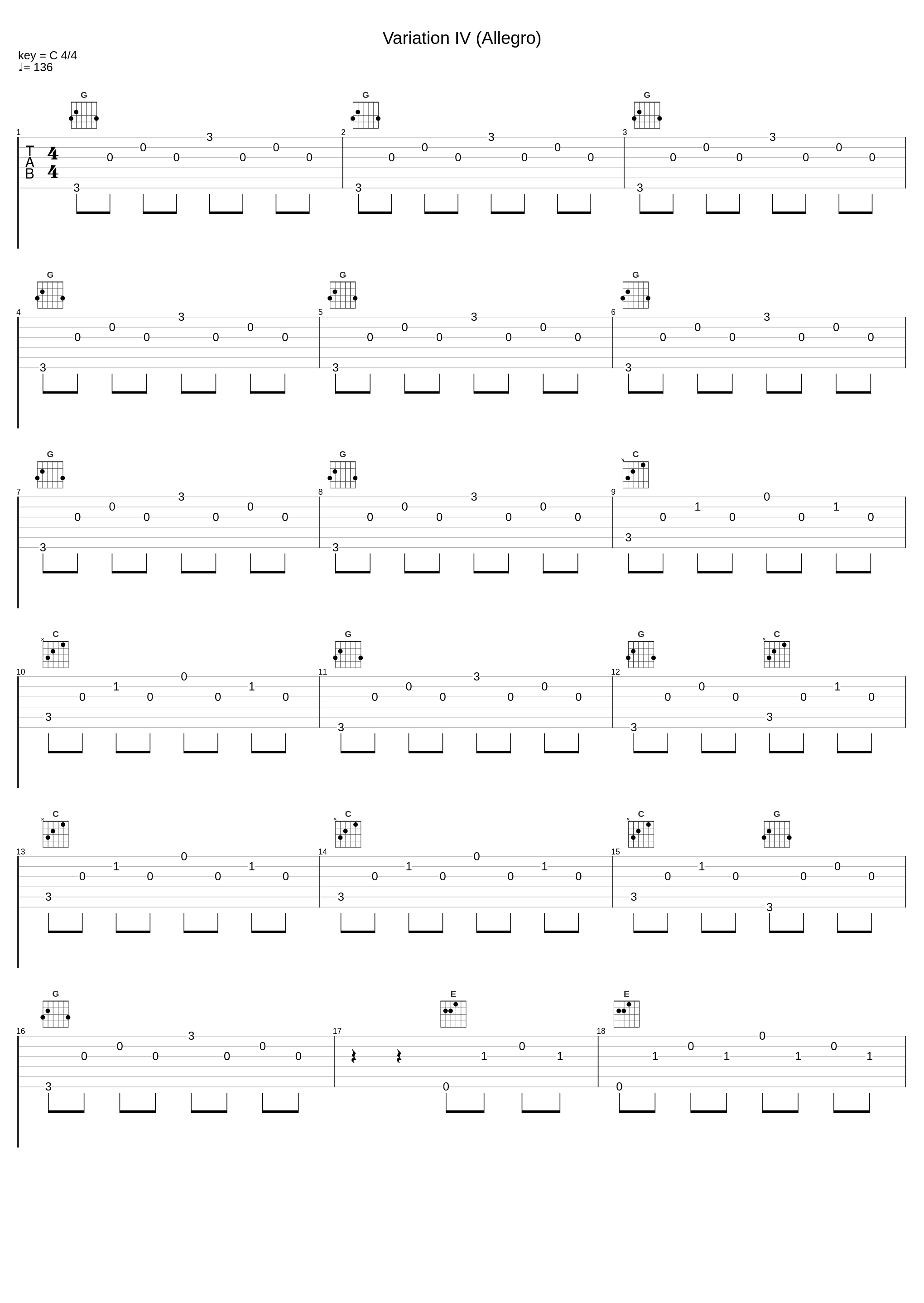 Variation IV (Allegro)_André Previn_1