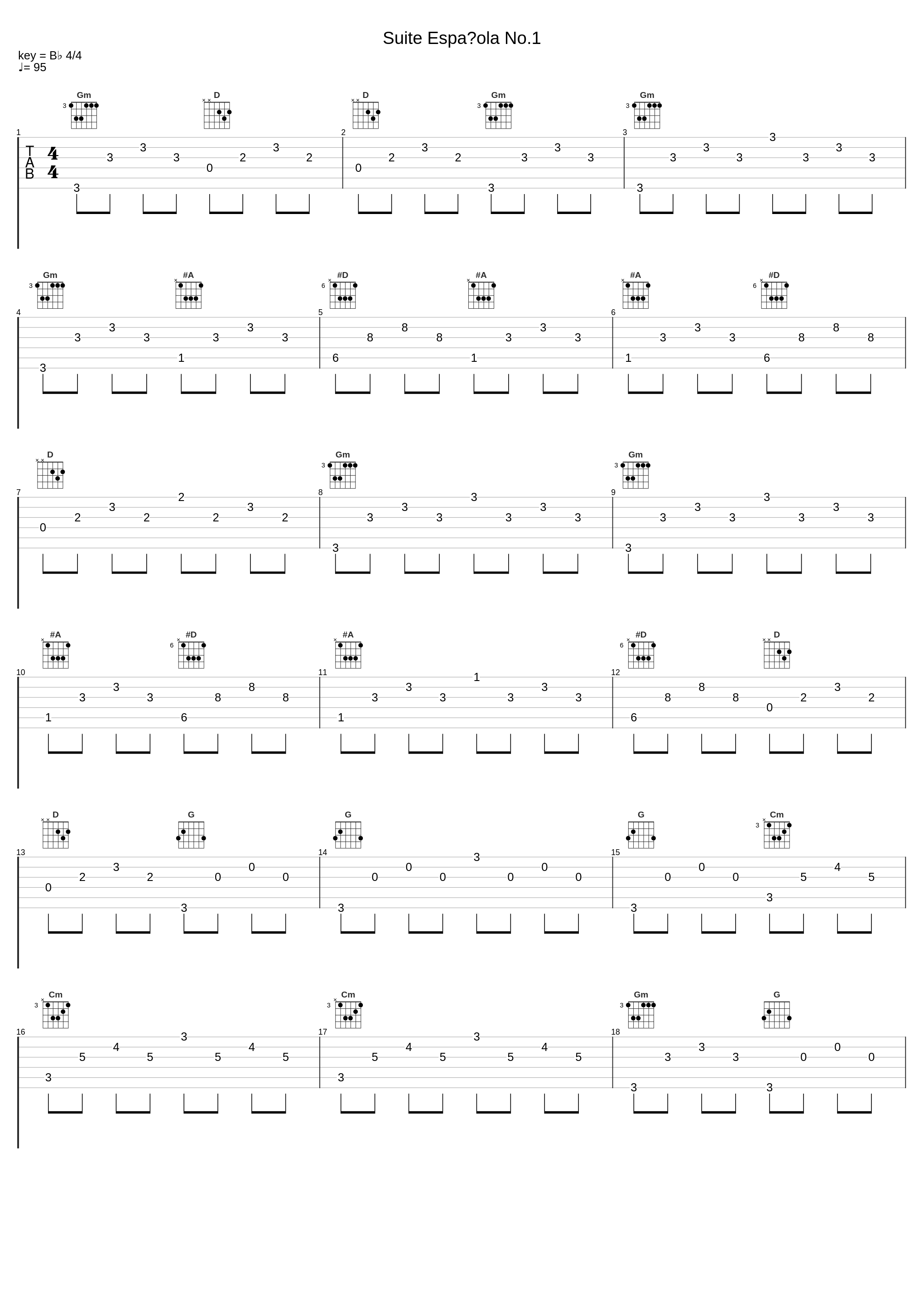 Suite Española No.1_Manuel Barrueco_1